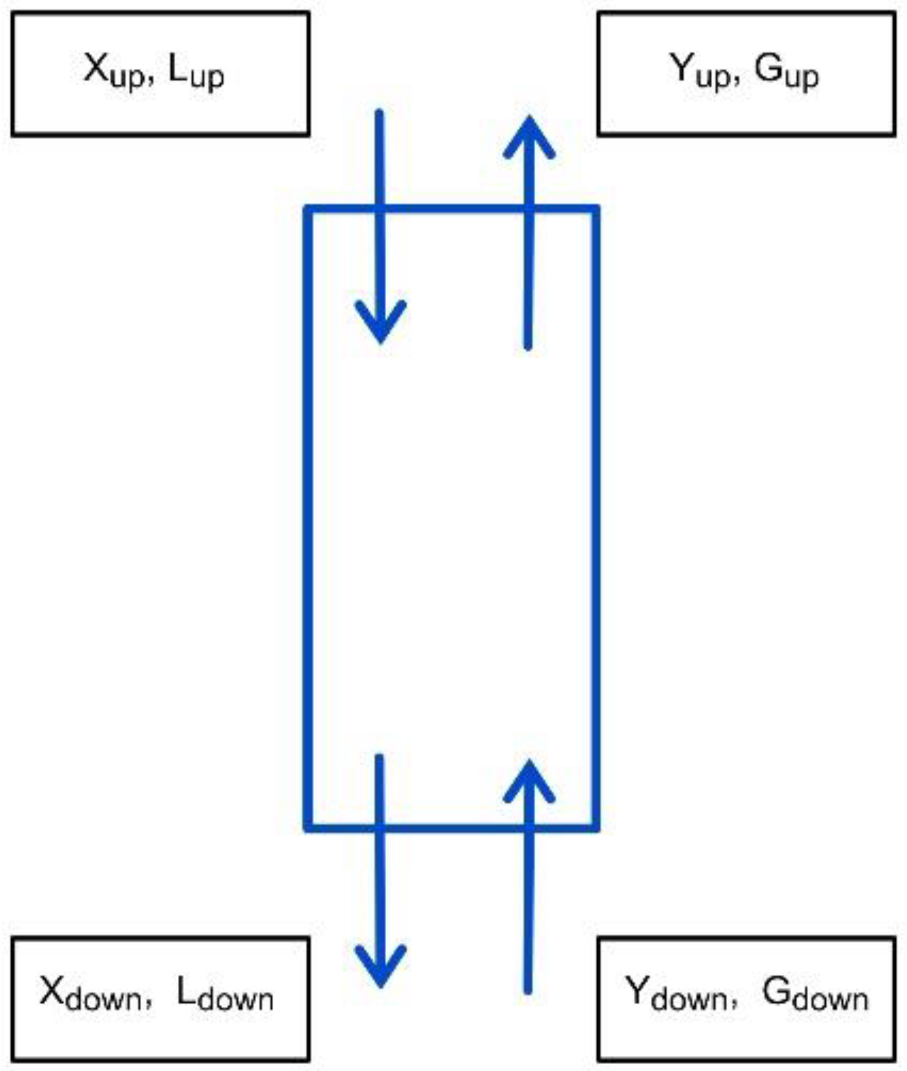 Energies 15 08370 g001