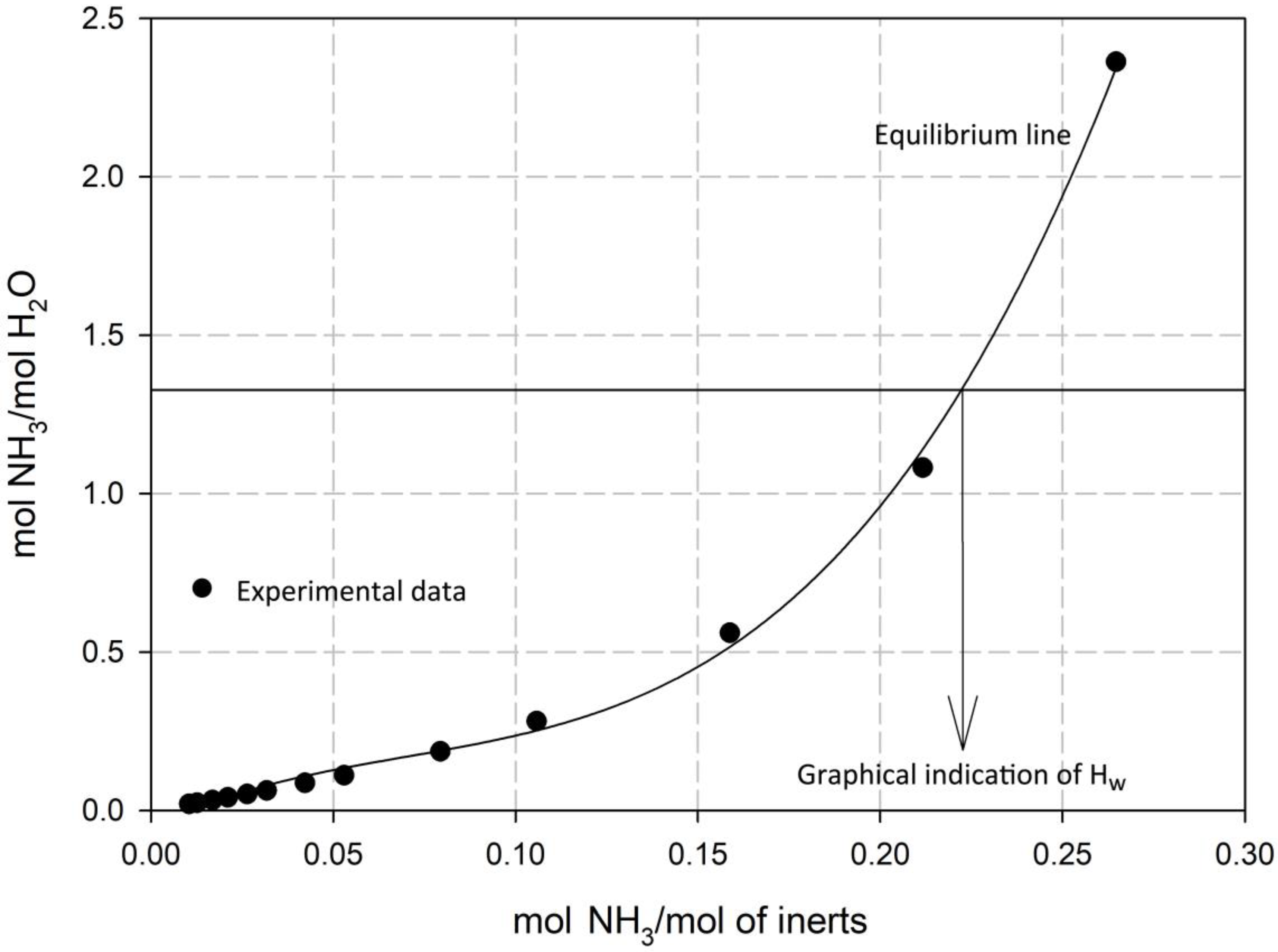 Energies 15 08370 g002