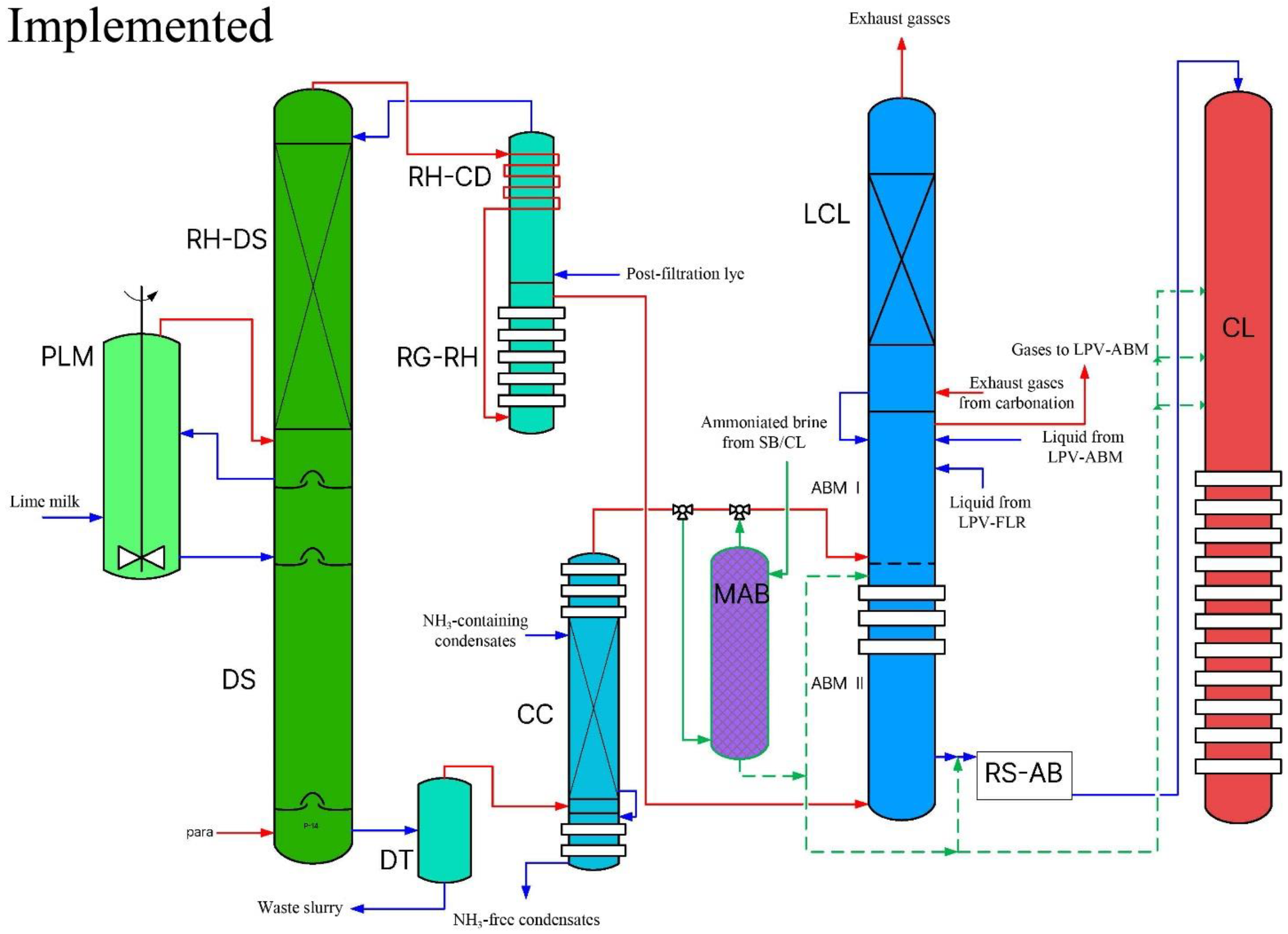 Energies 15 08370 g006