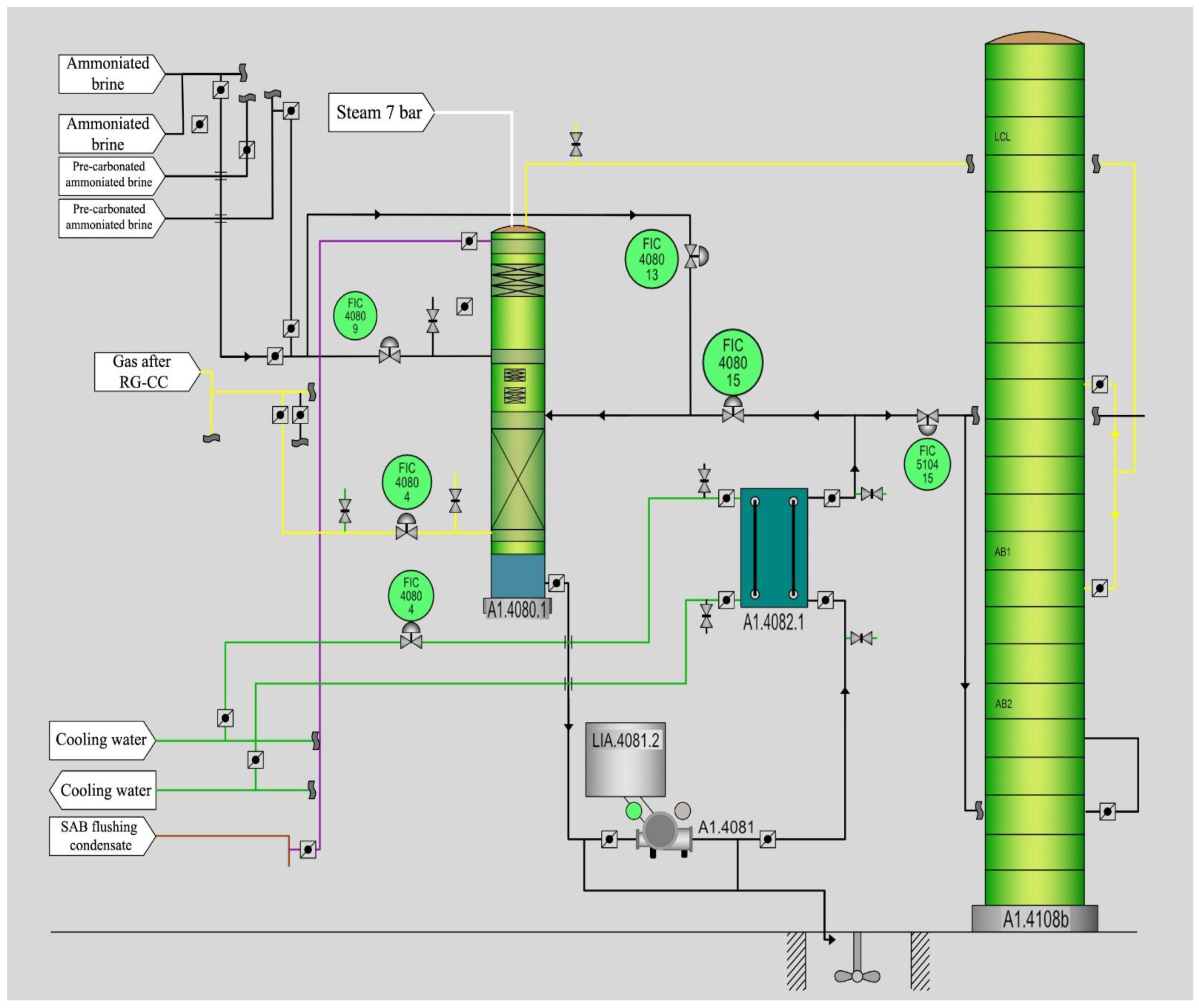 Energies 15 08370 g008