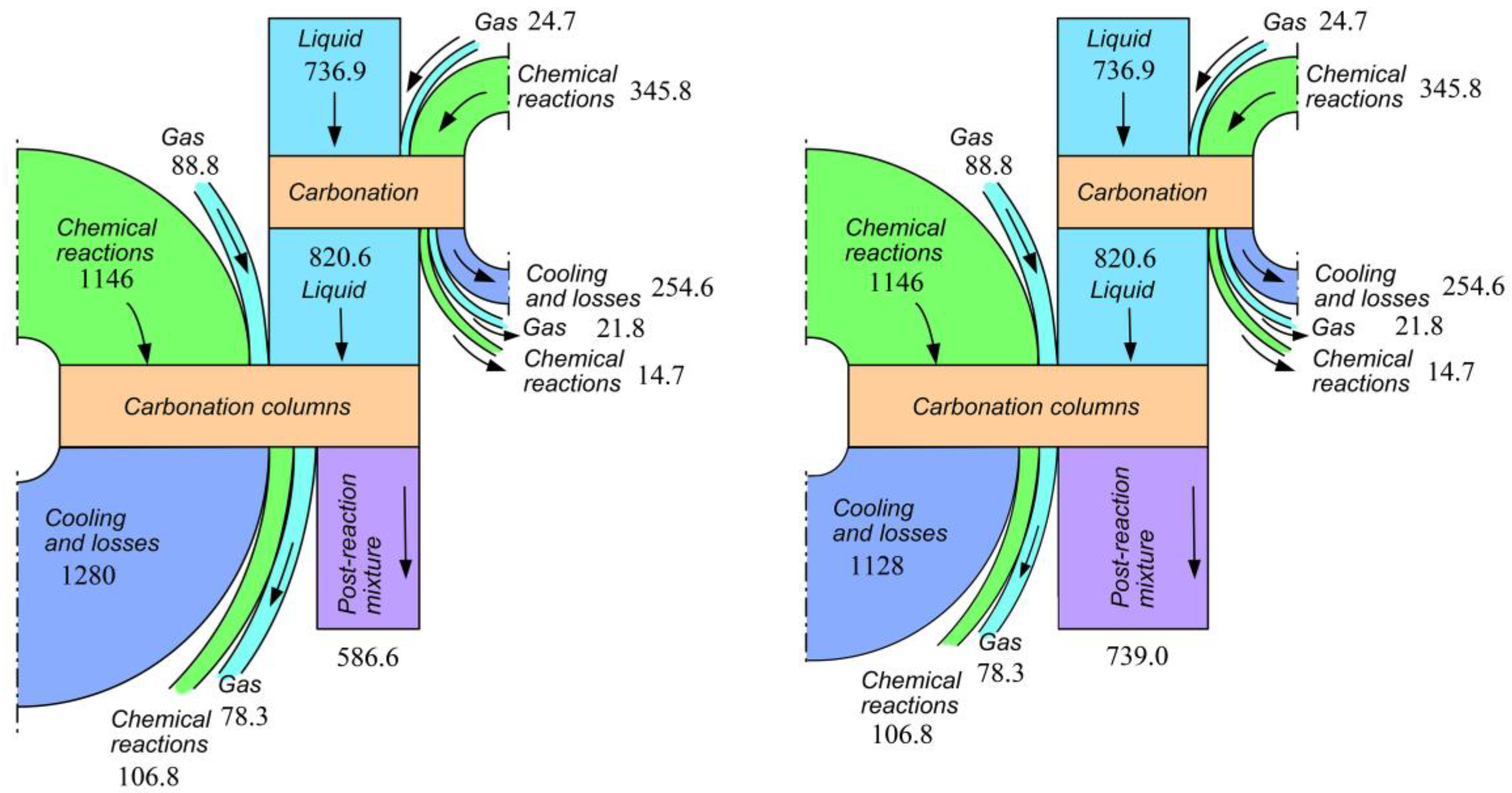 Energies 15 08370 g011