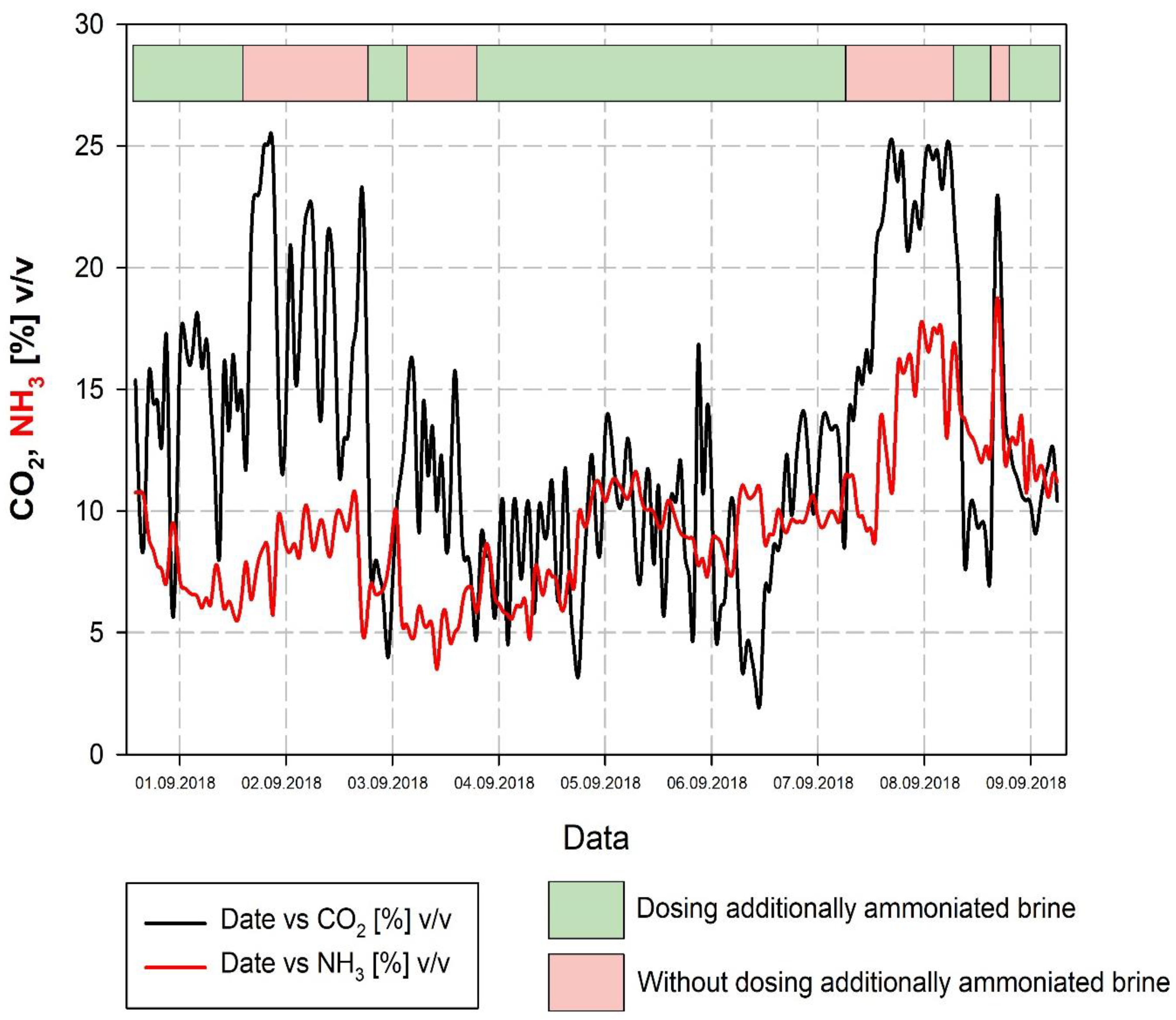 Energies 15 08370 g012
