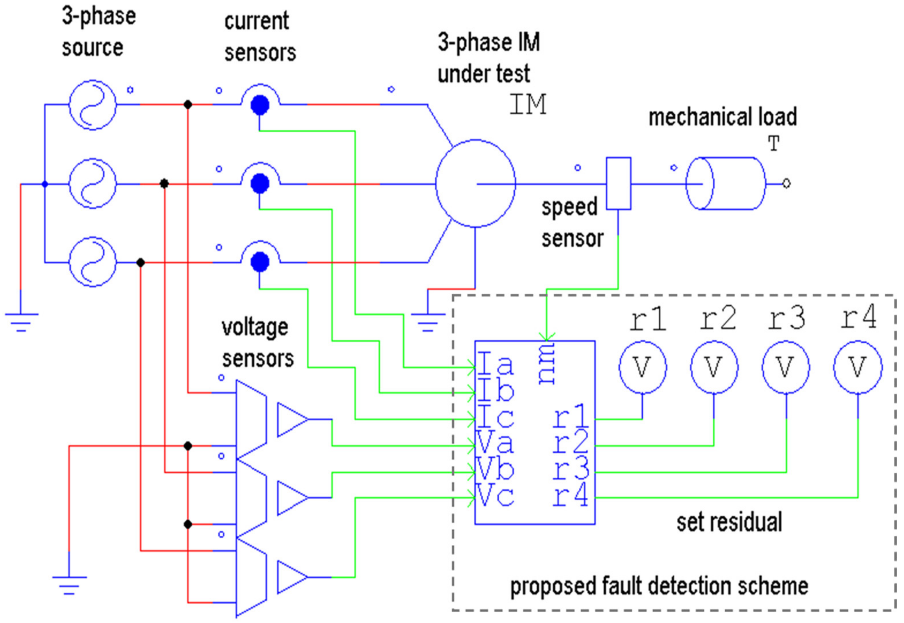 Energies 15 08372 g003 Energies 15 08372 g003