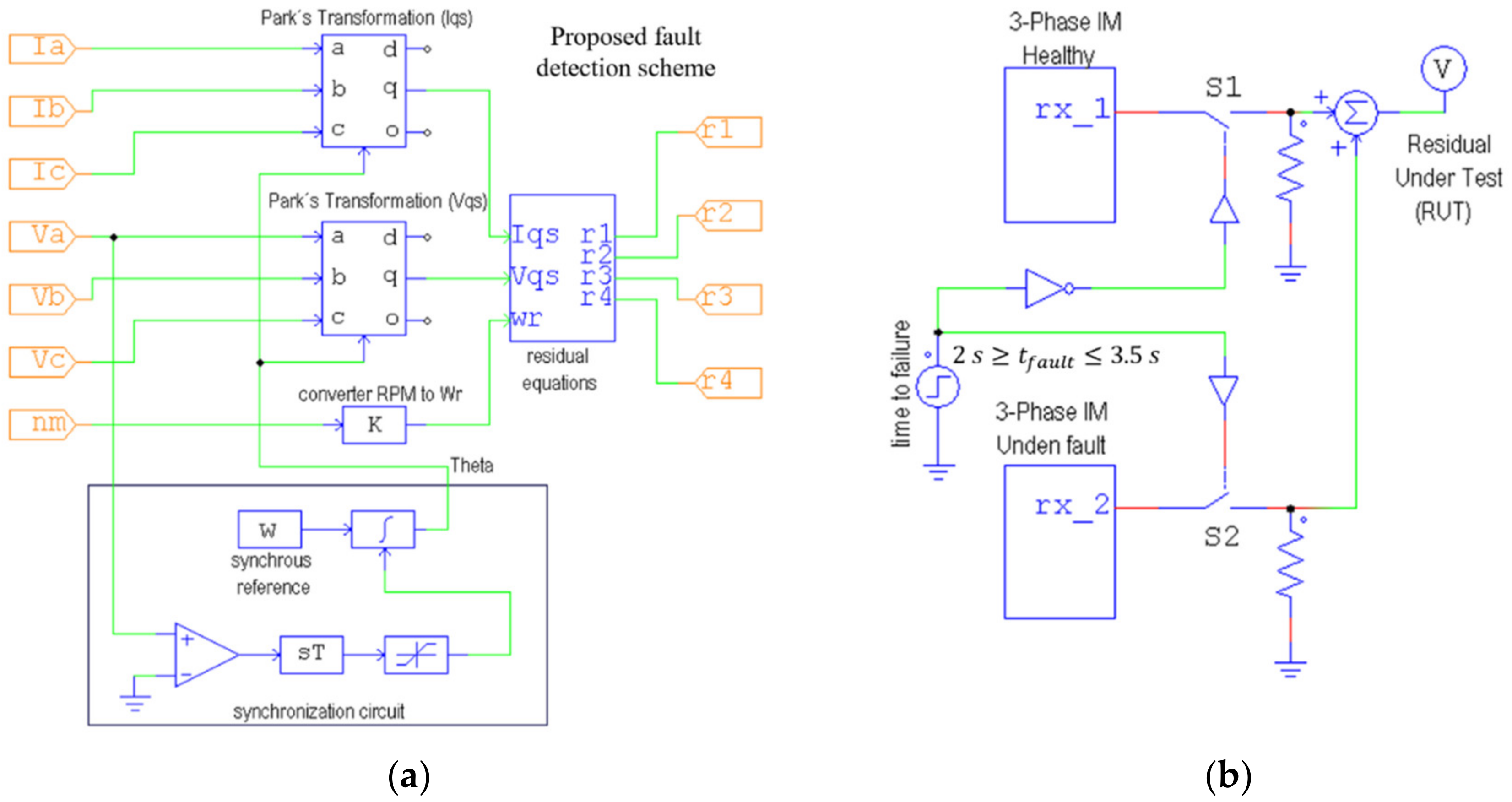 Energies 15 08372 g004 Energies 15 08372 g004