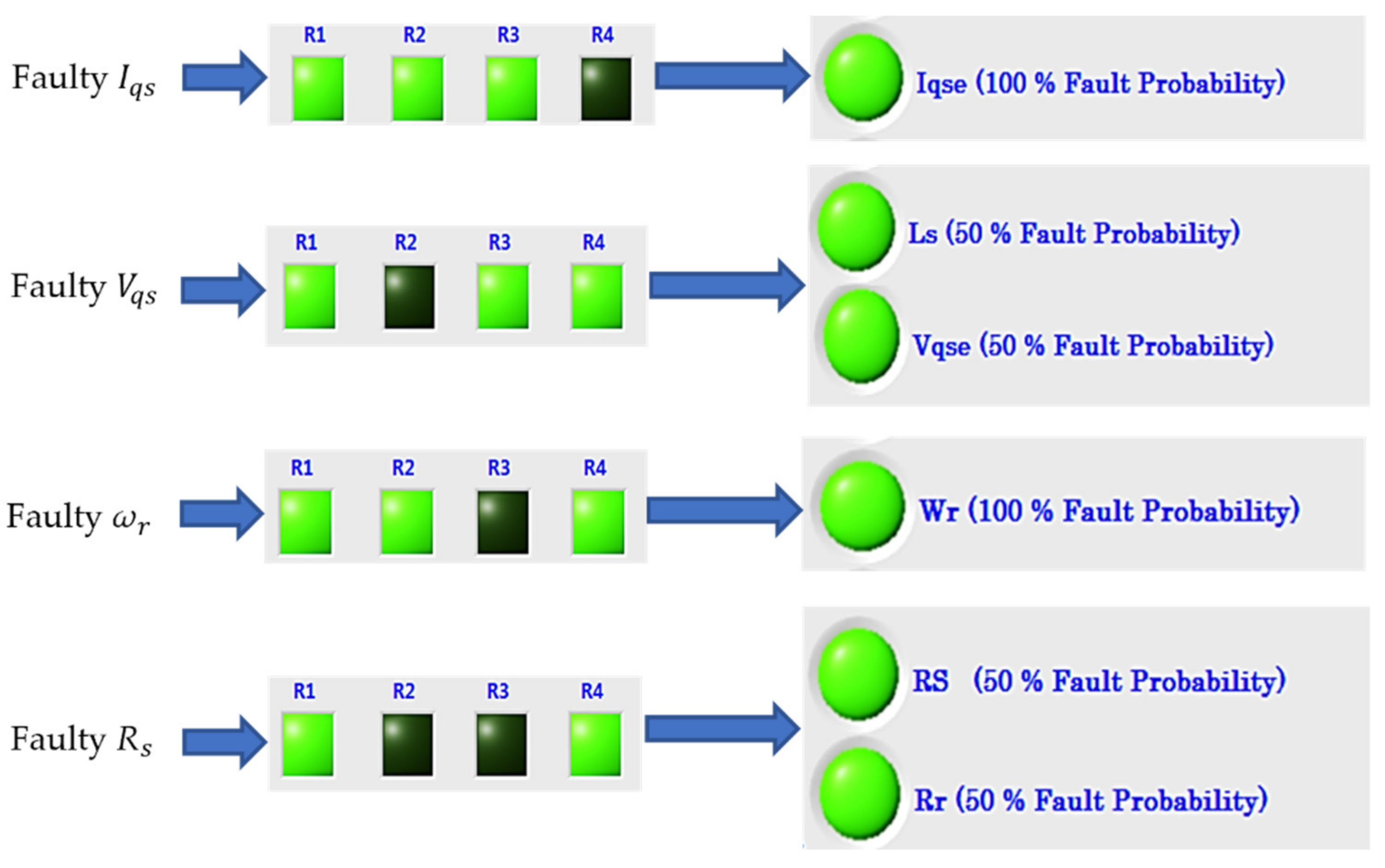 Energies 15 08372 g012 Energies 15 08372 g012