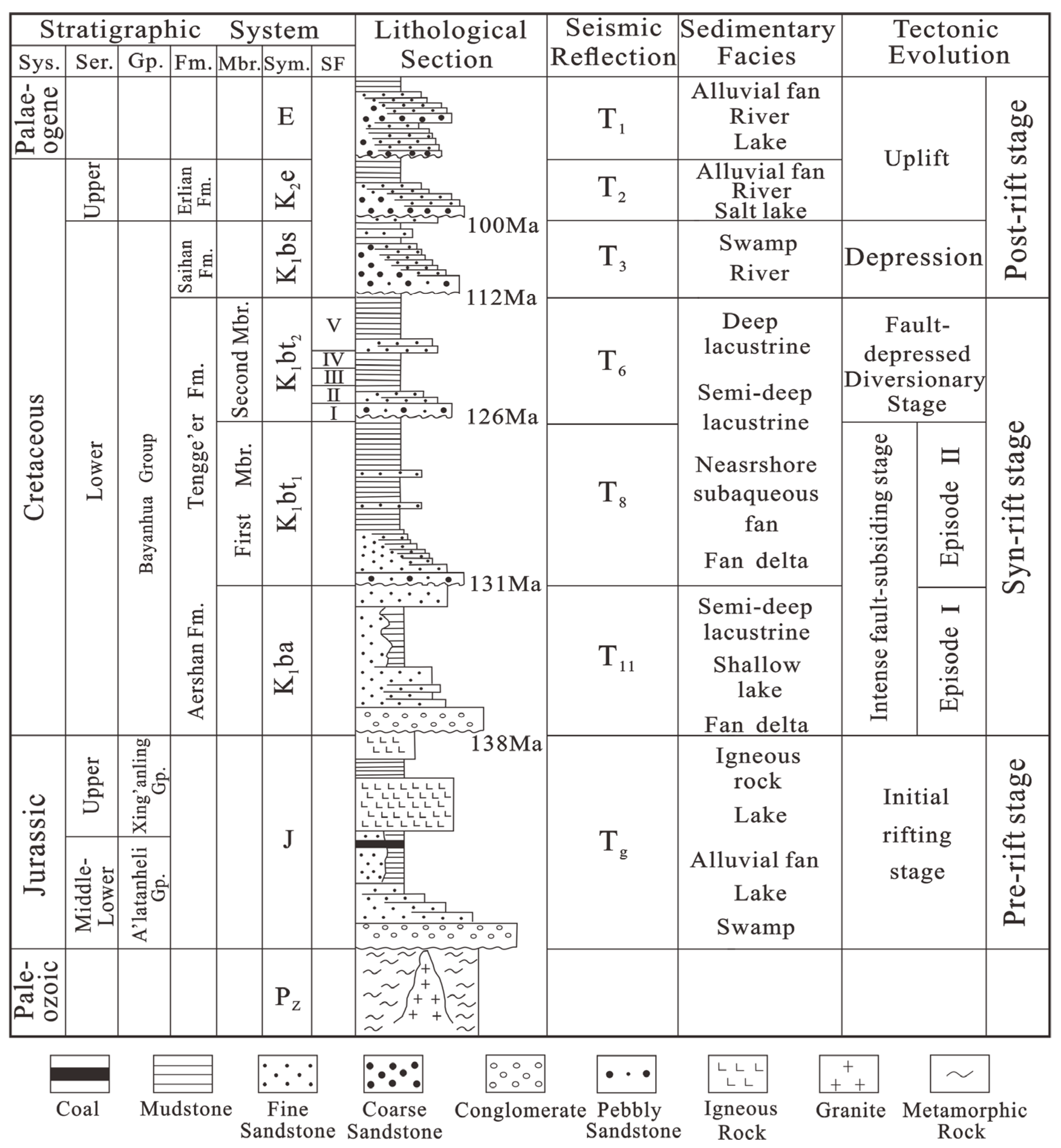 Energies 15 08373 g002 Energies 15 08373 g002