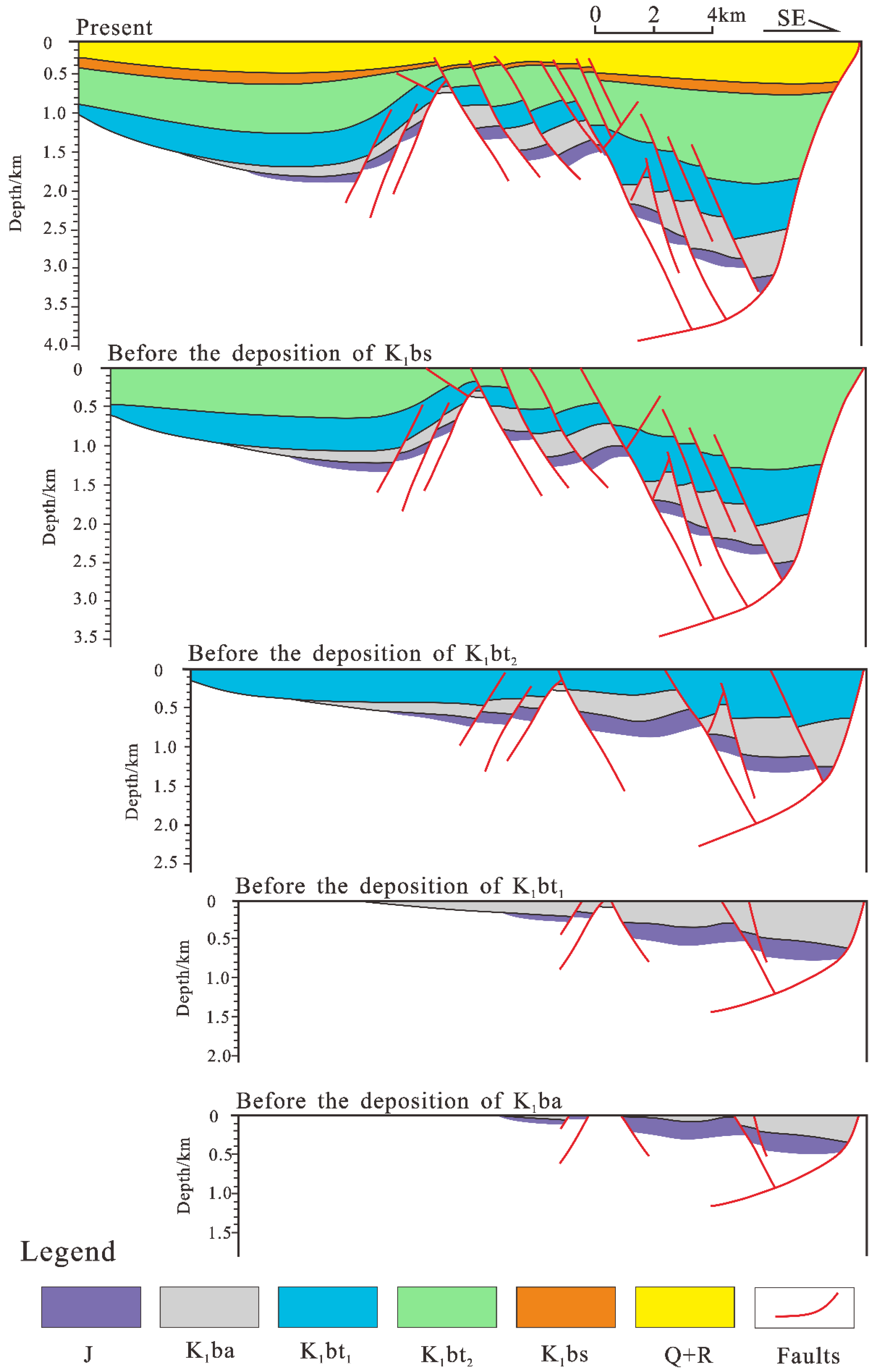 Energies 15 08373 g003