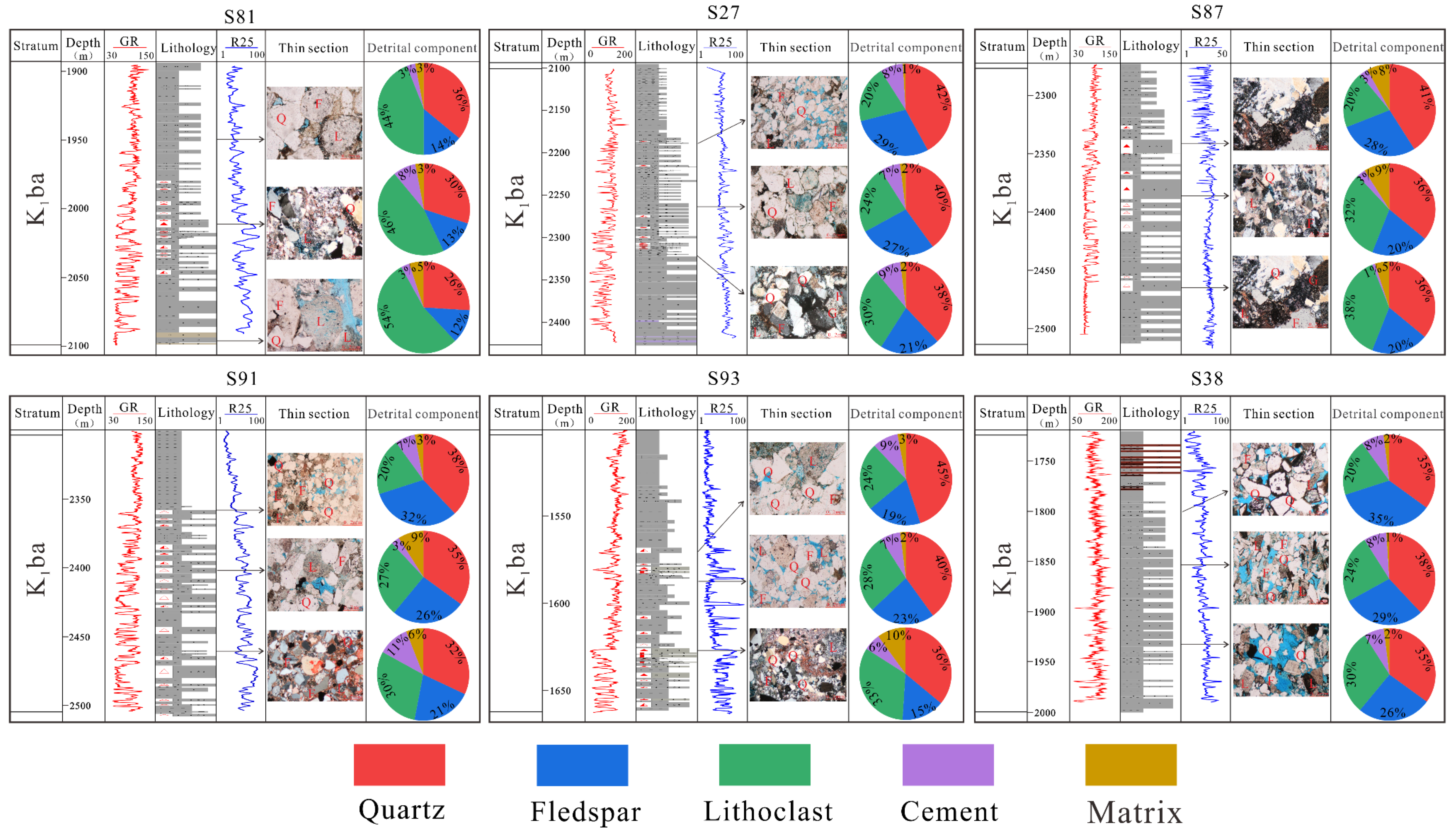 Energies 15 08373 g005 Energies 15 08373 g005