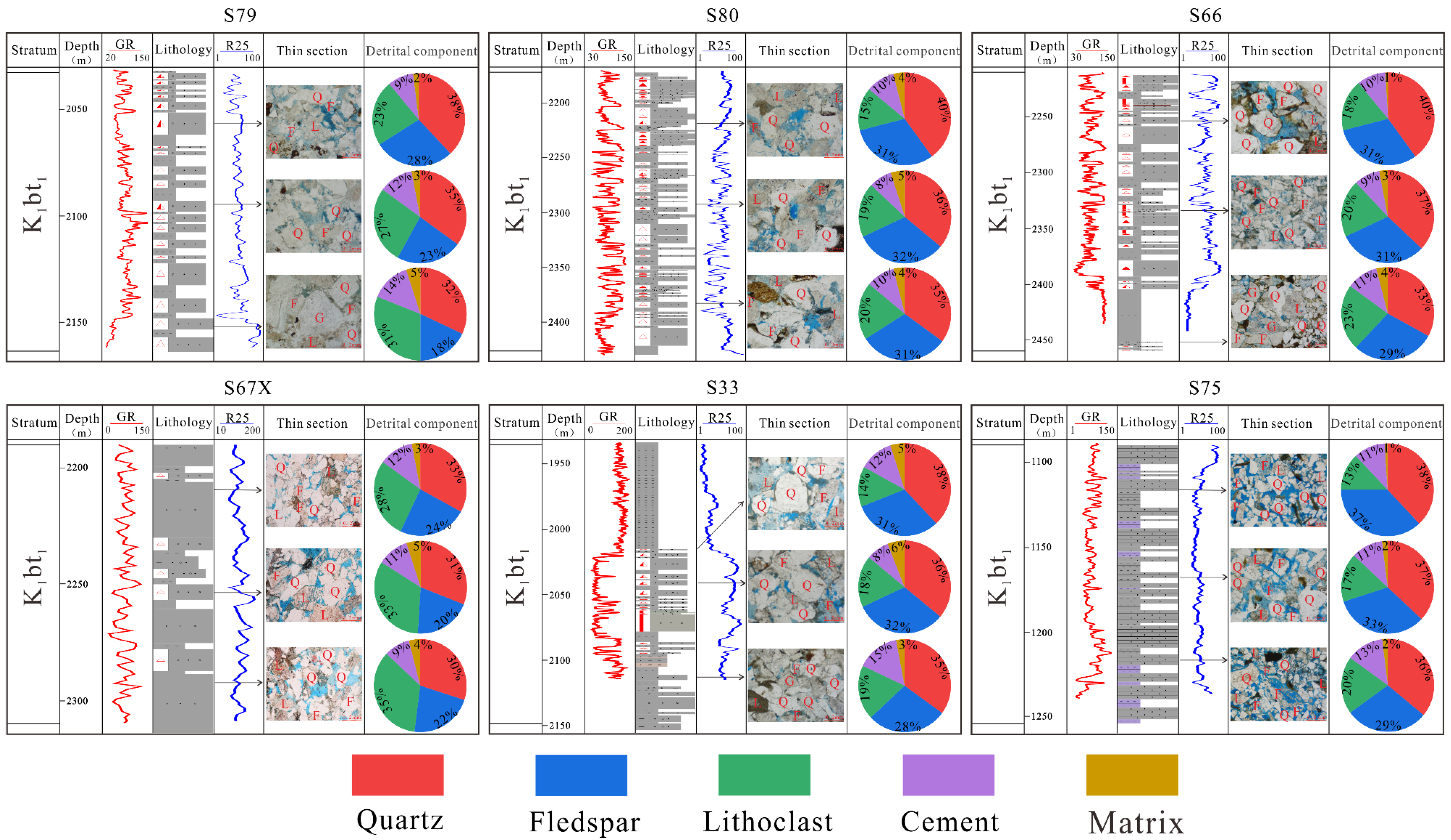 Energies 15 08373 g006 Energies 15 08373 g006