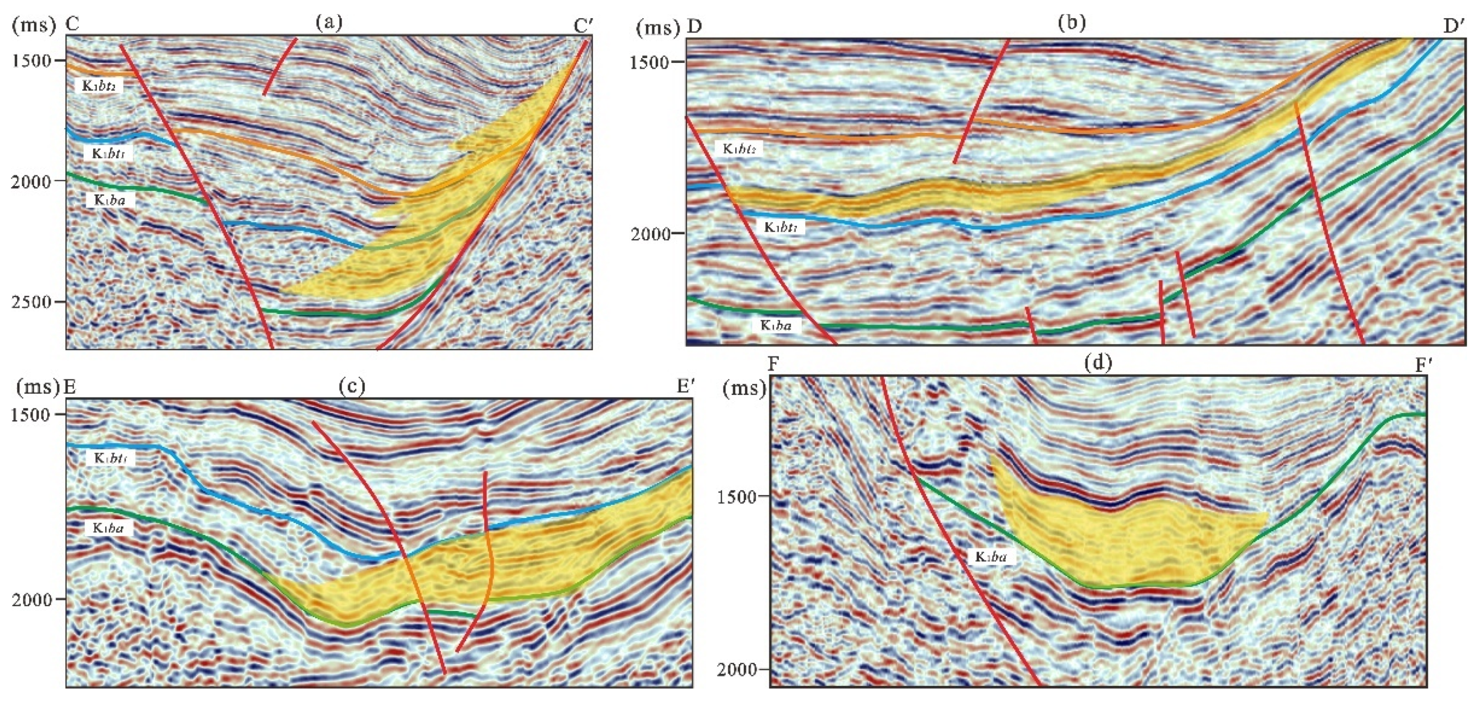 Energies 15 08373 g007 Energies 15 08373 g007