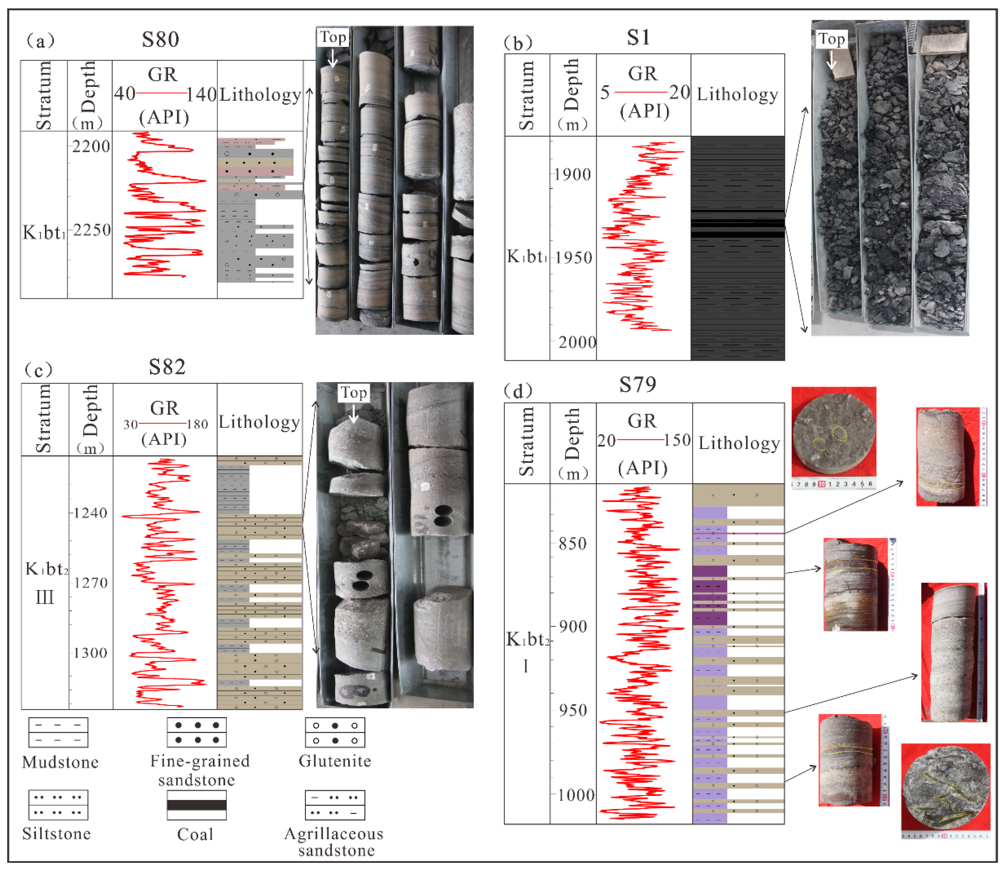 Energies 15 08373 g011 Energies 15 08373 g011