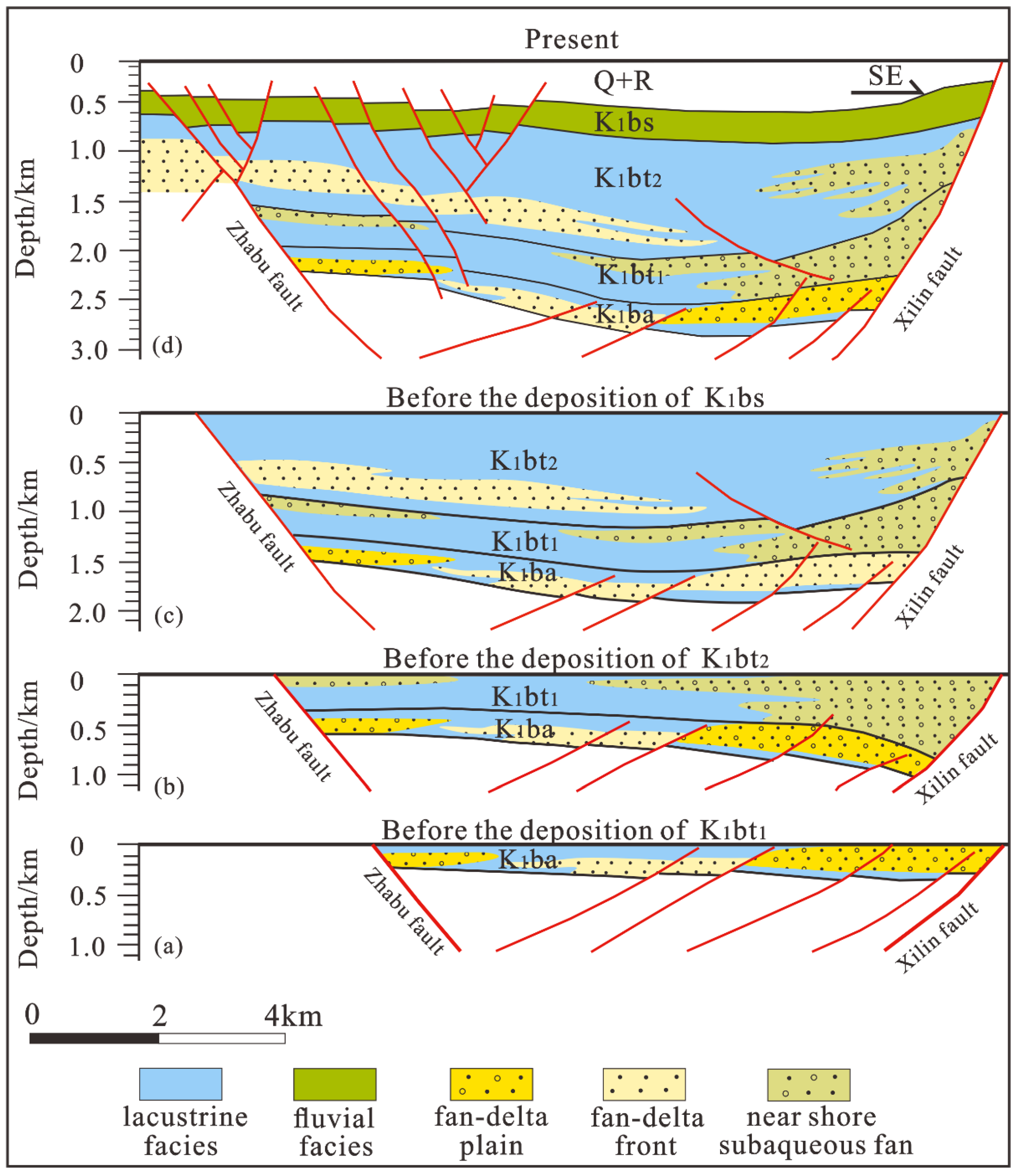 Energies 15 08373 g013 Energies 15 08373 g013