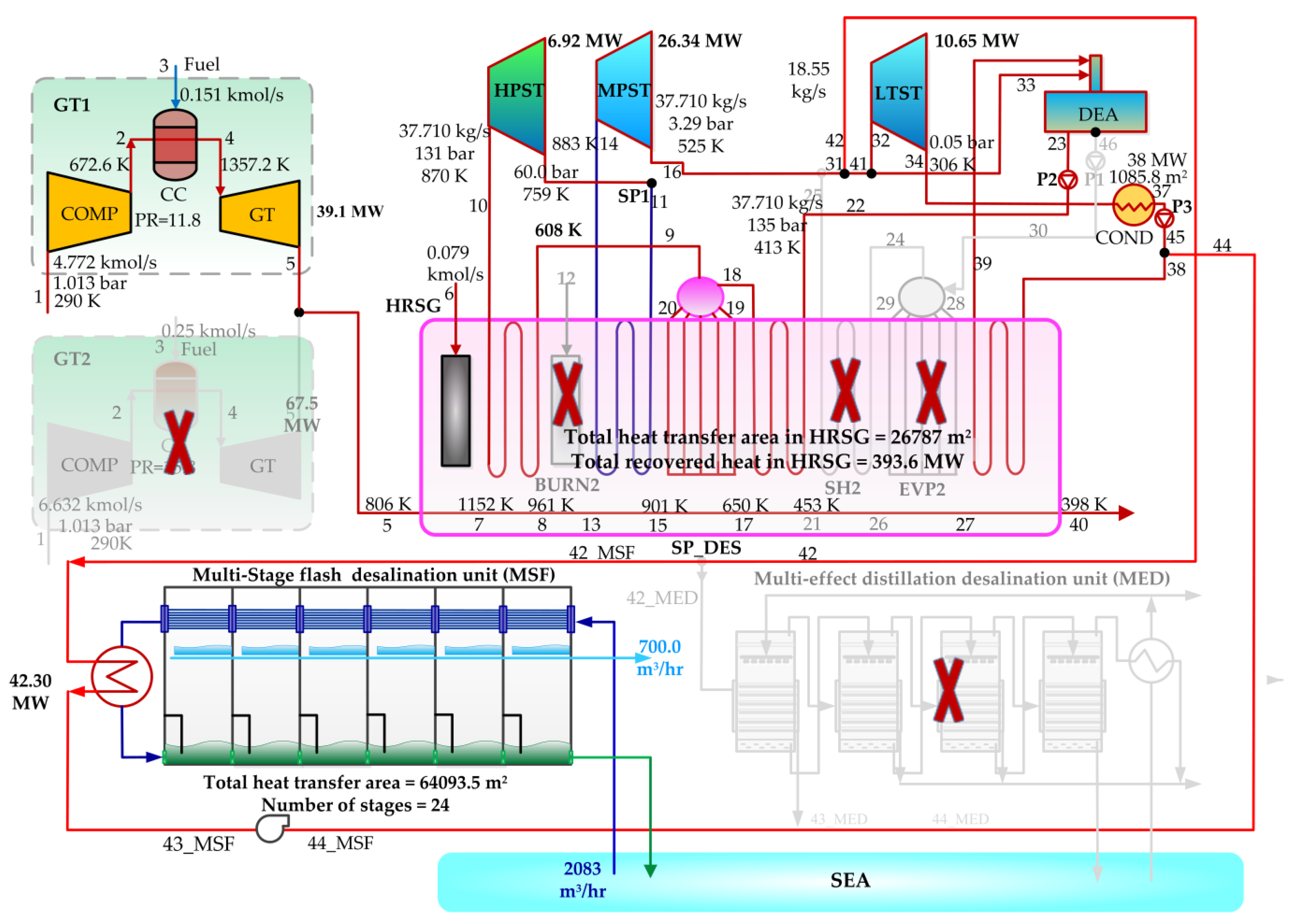 Energies 15 08374 g005