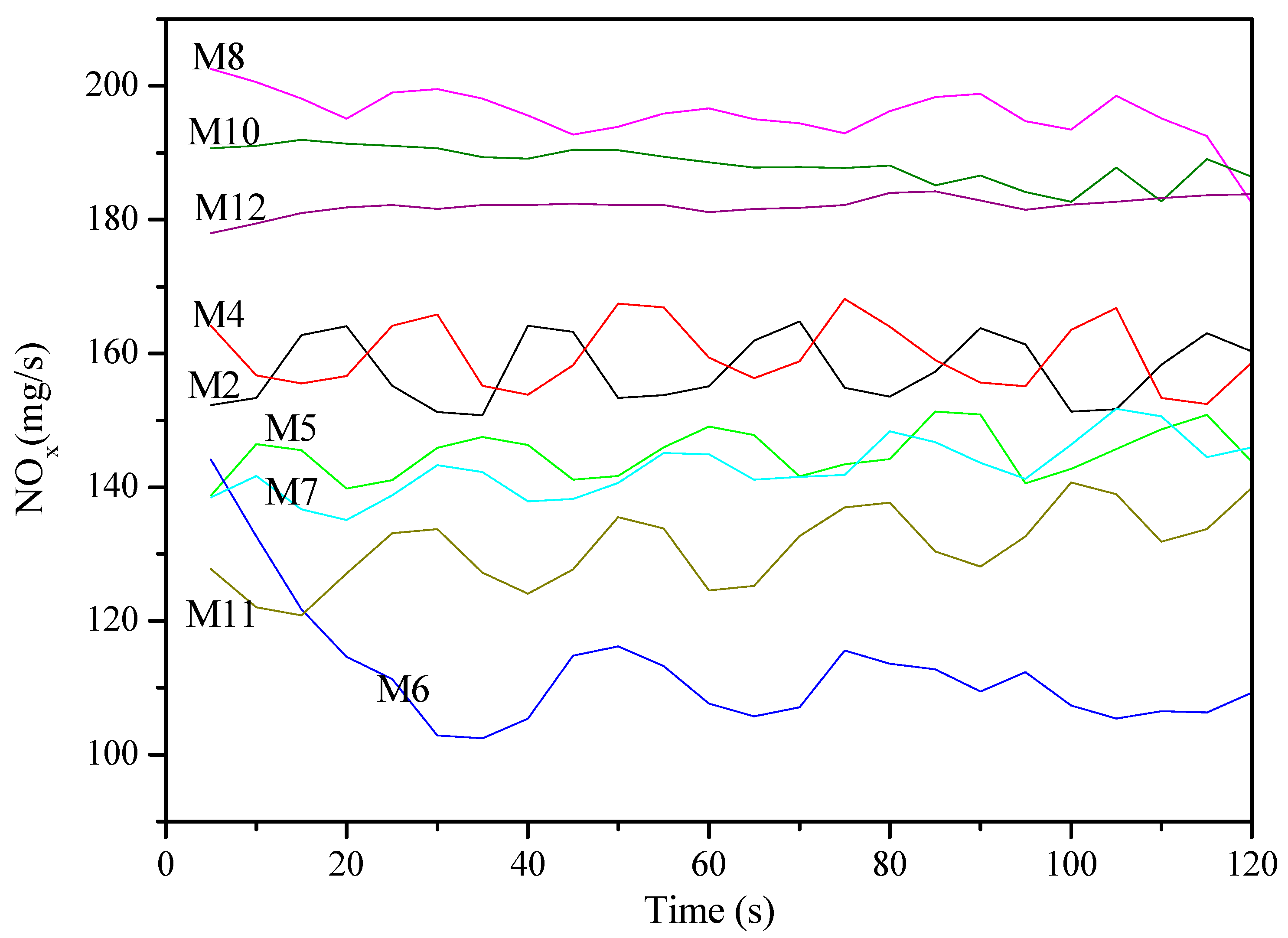 Energies 15 08376 g005