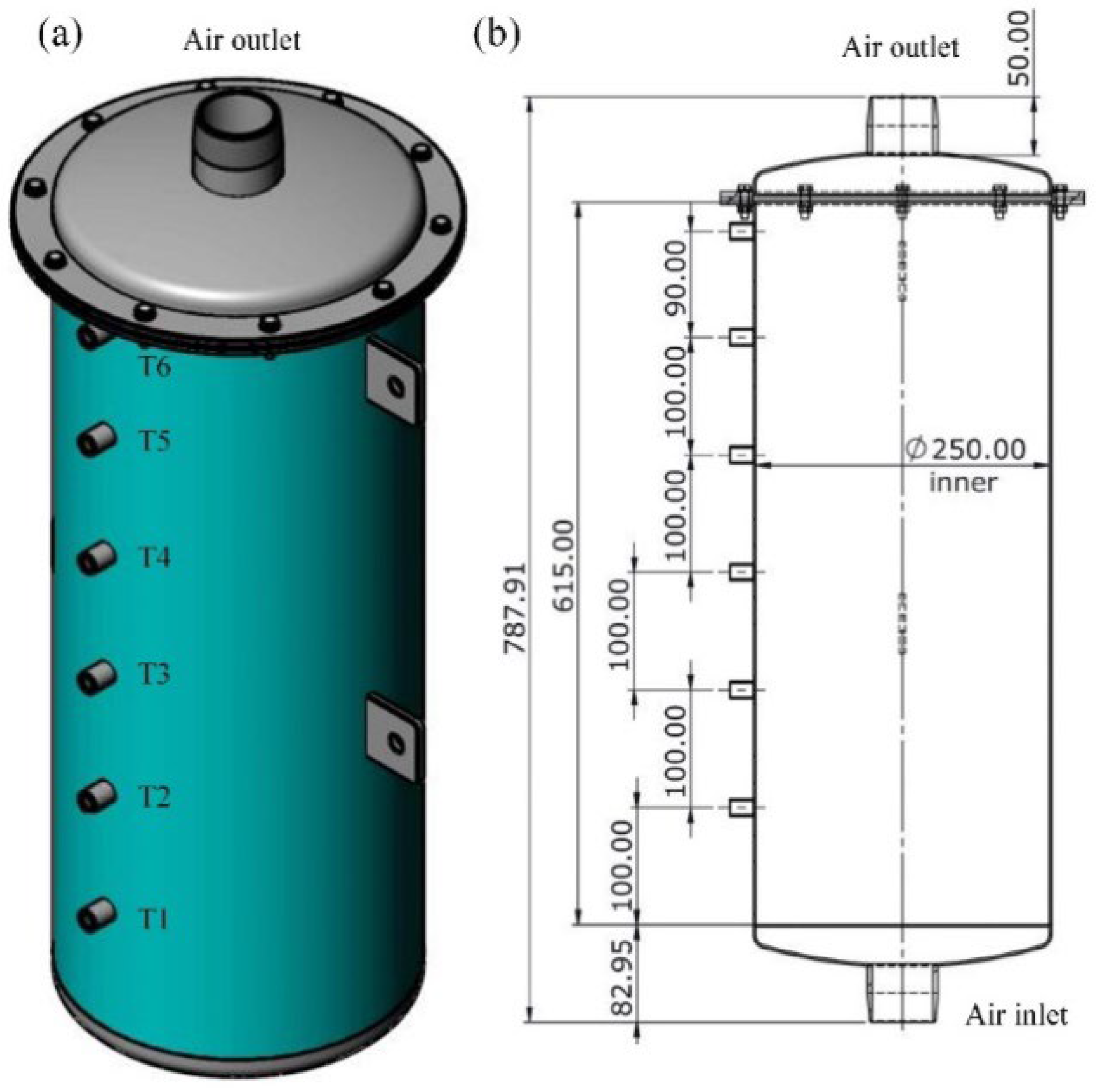 Energies 15 08377 g003