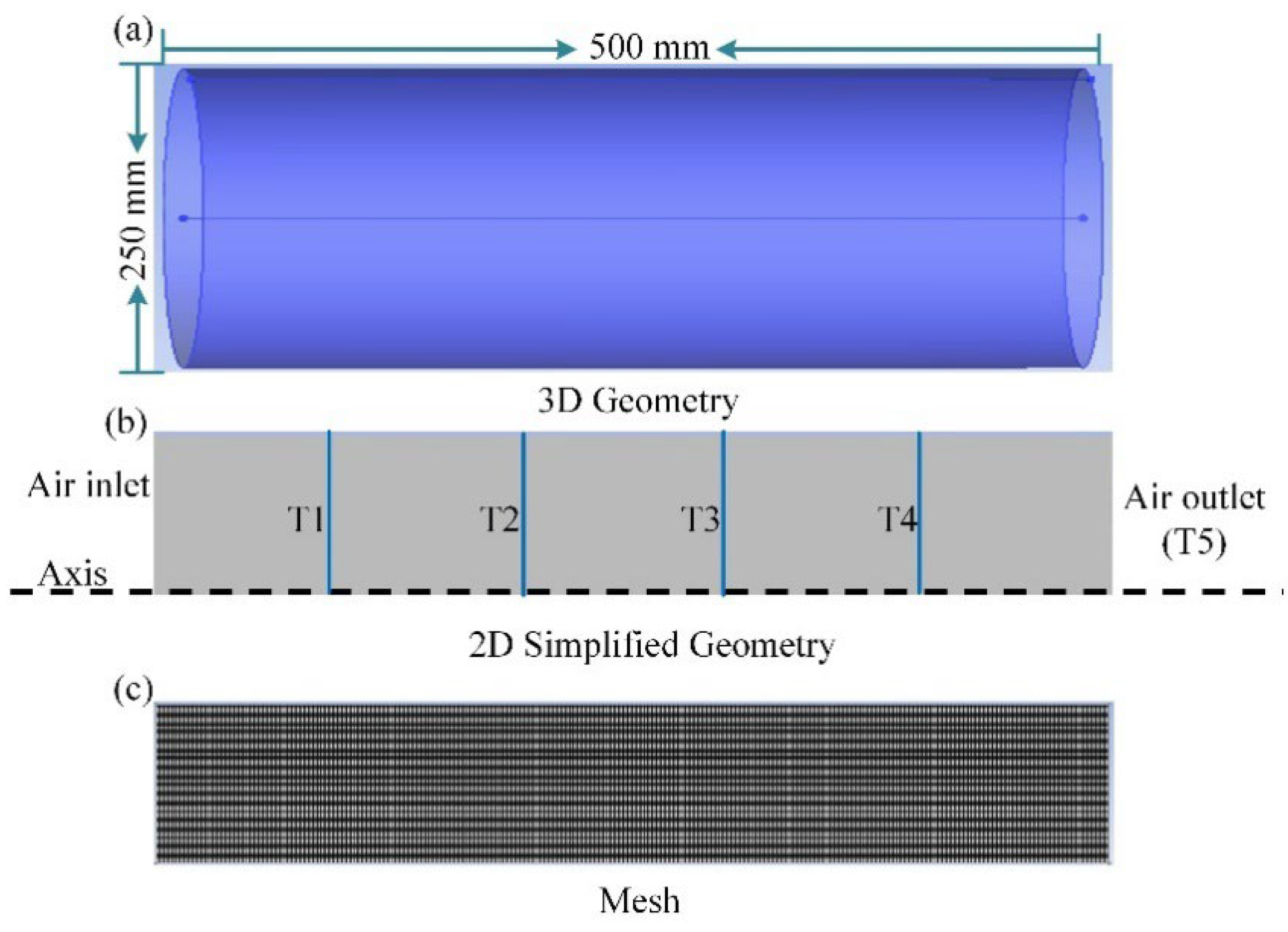 Energies 15 08377 g004