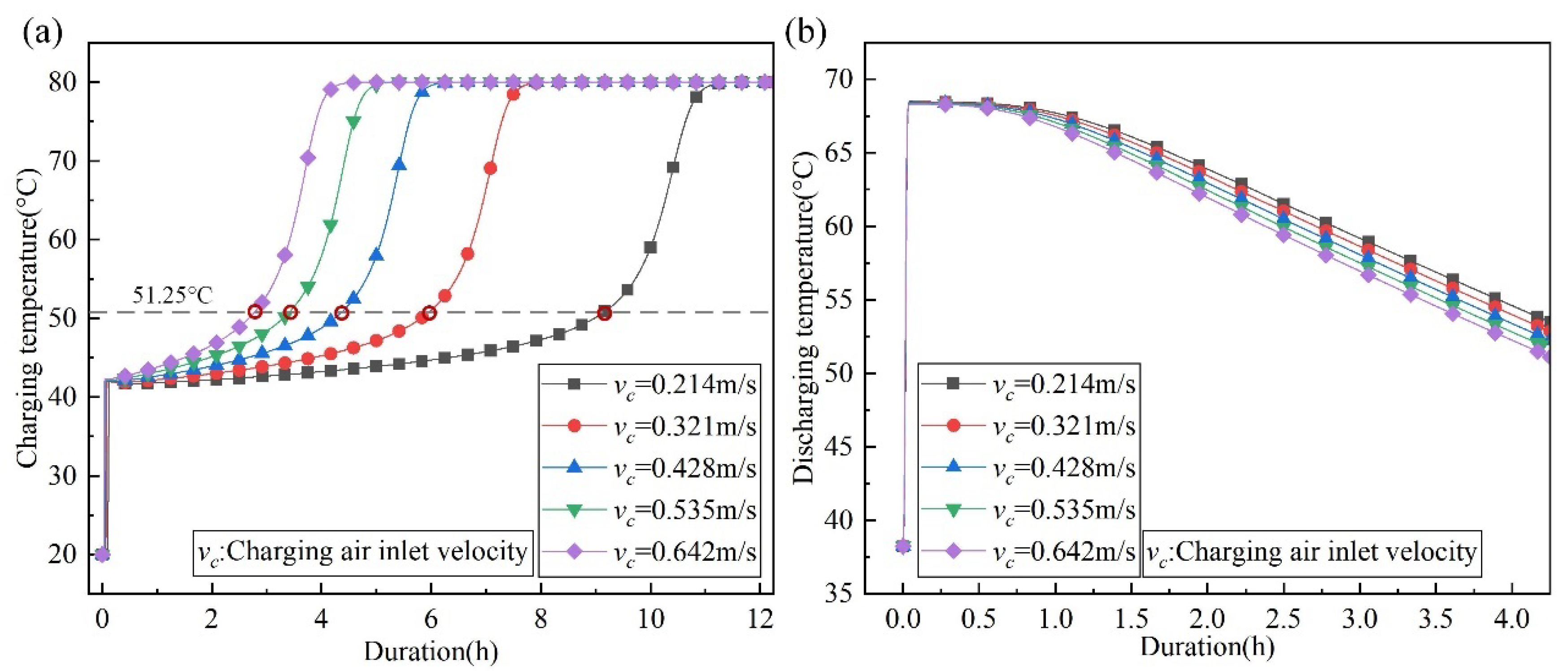 Energies 15 08377 g009