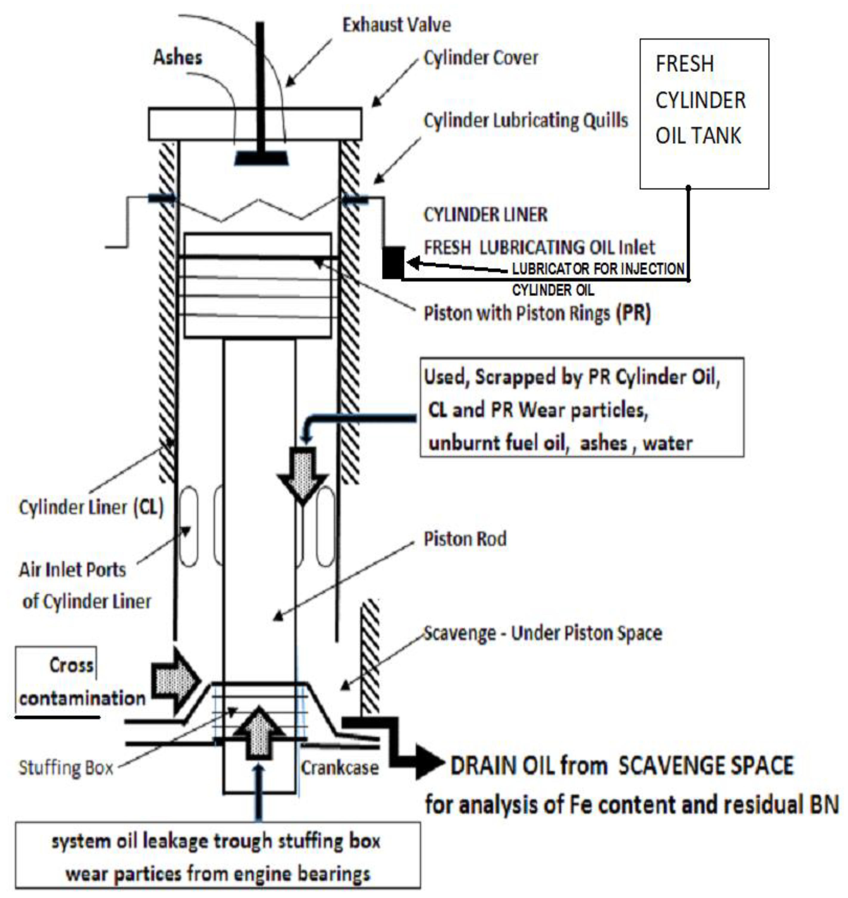 Energies 15 08378 g001