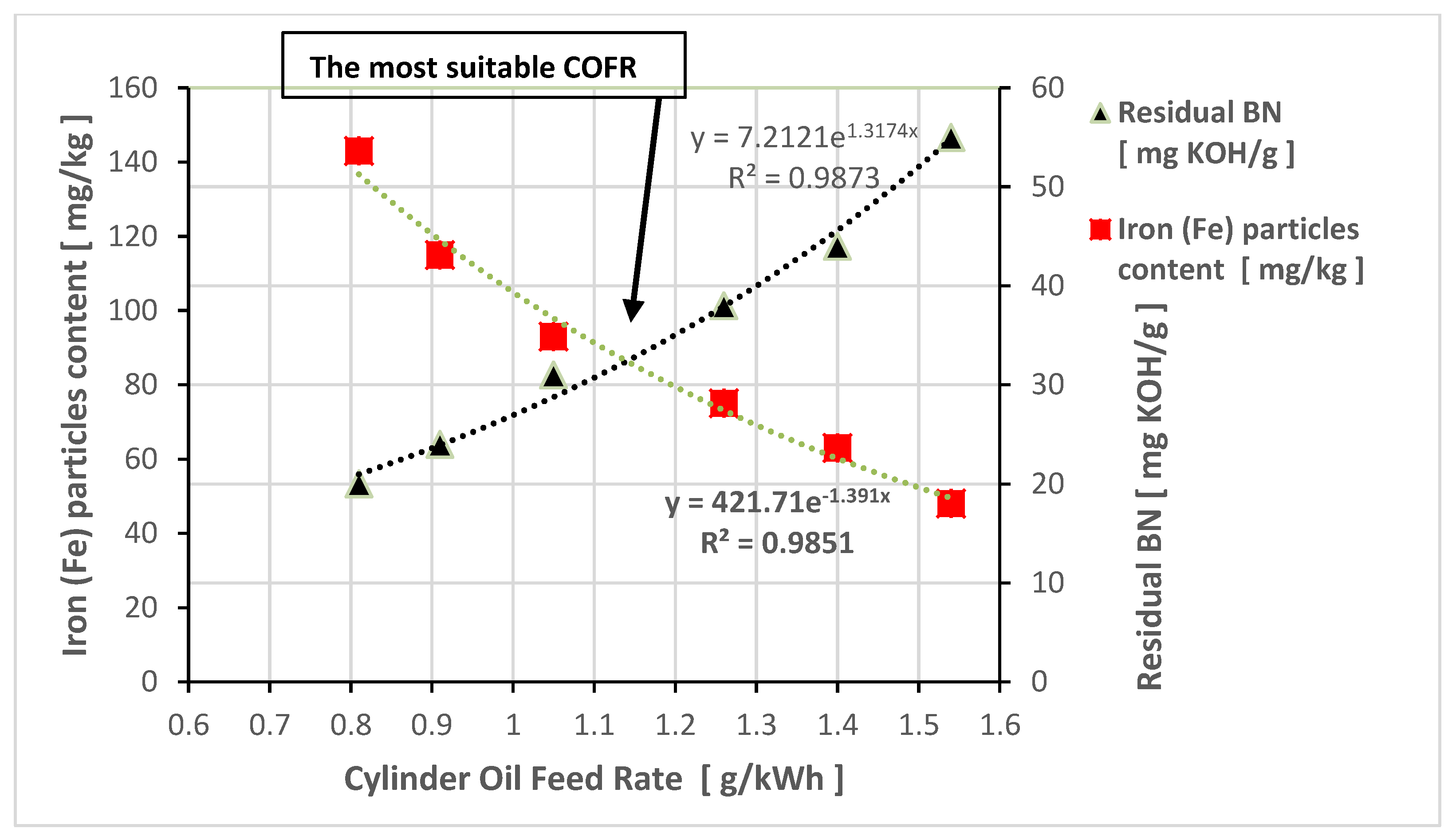 Energies 15 08378 g005