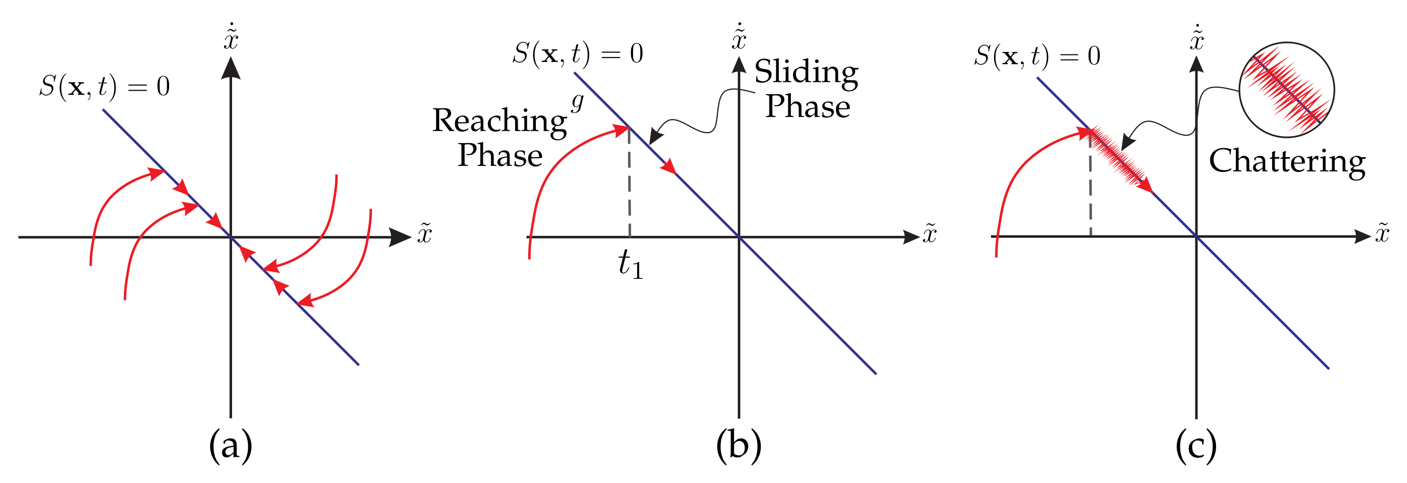 Energies 15 08379 g002 Energies 15 08379 g002