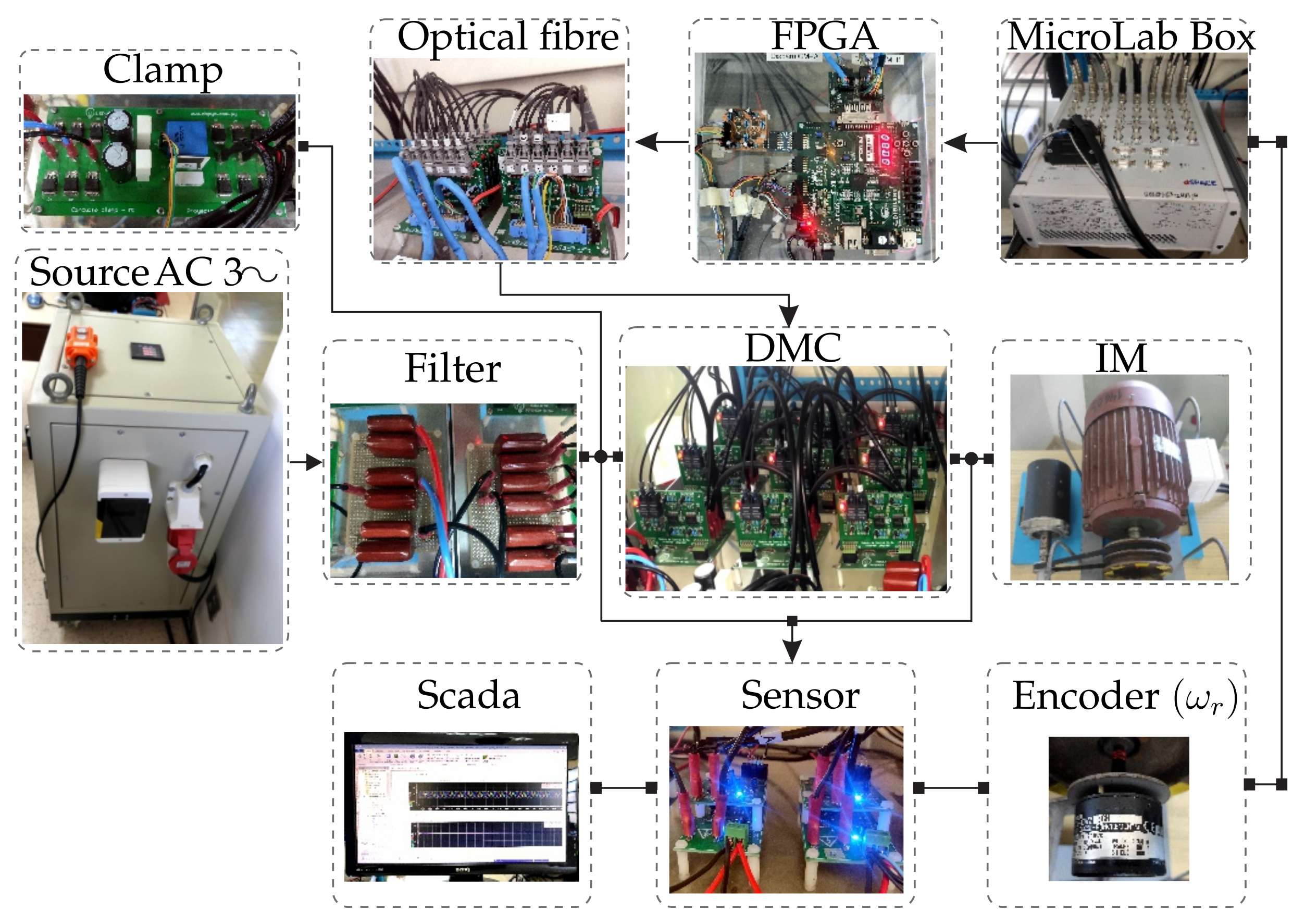 Energies 15 08379 g010 Energies 15 08379 g010