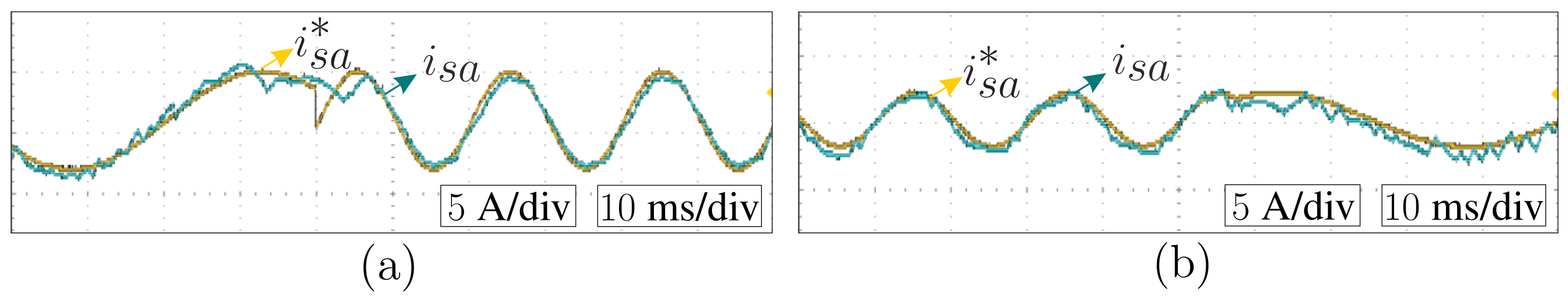 Energies 15 08379 g016 Energies 15 08379 g016