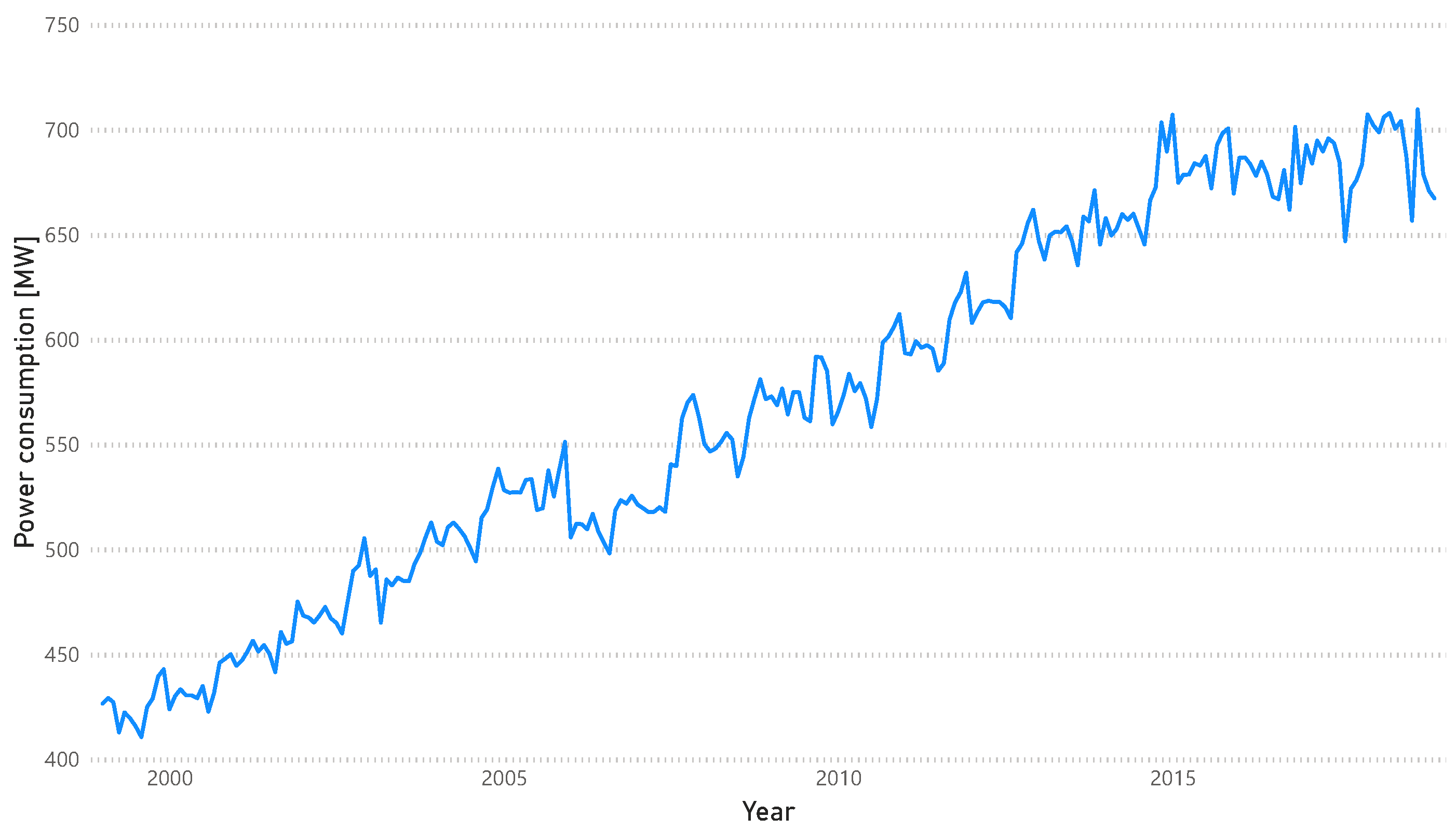 Energies 15 08380 g001 Energies 15 08380 g001