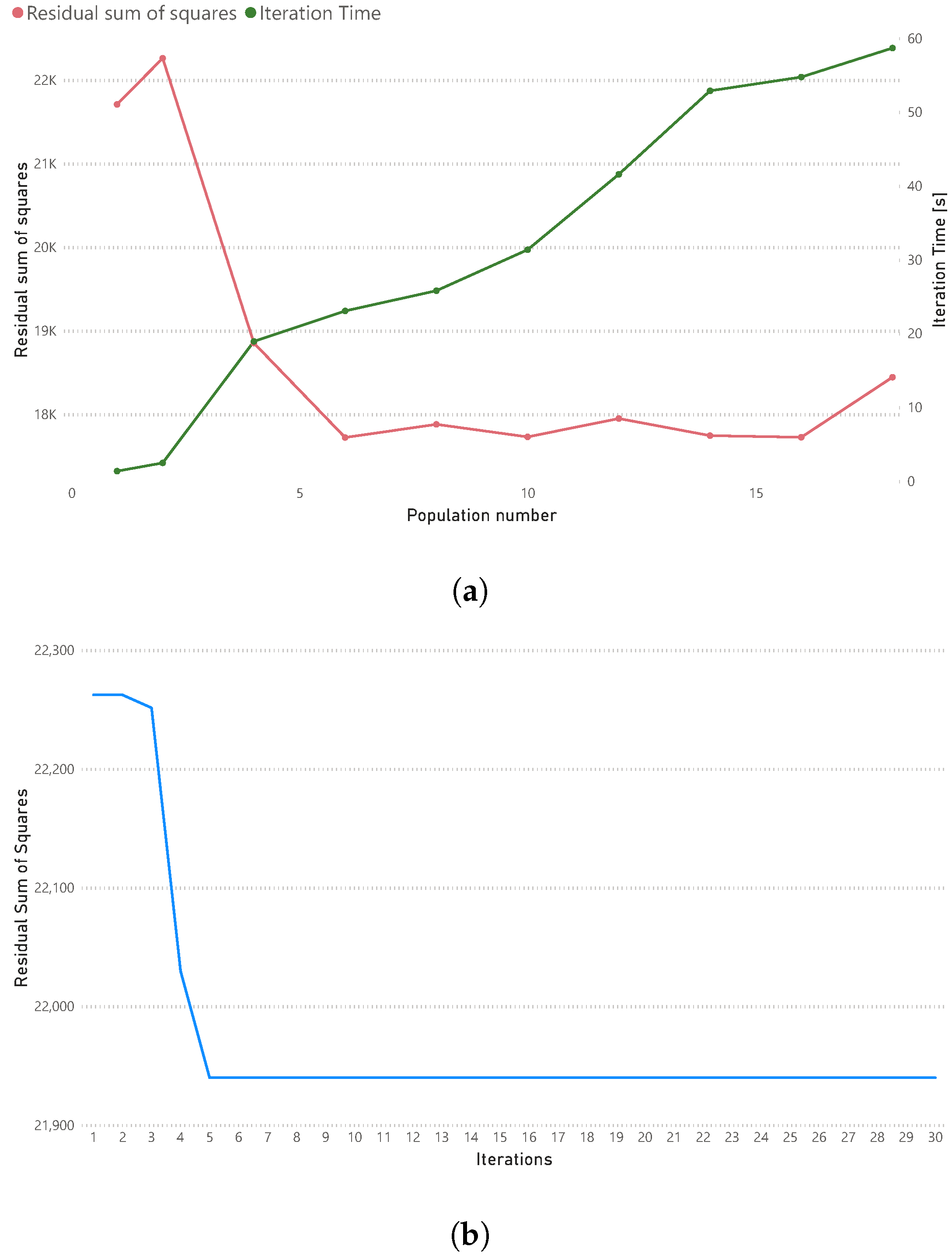 Energies 15 08380 g007 Energies 15 08380 g007