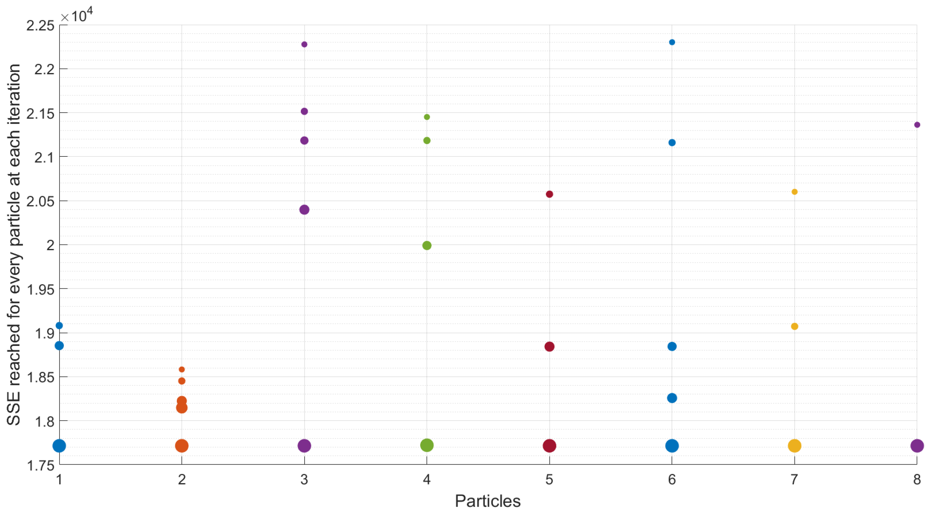 Energies 15 08380 g010 Energies 15 08380 g010