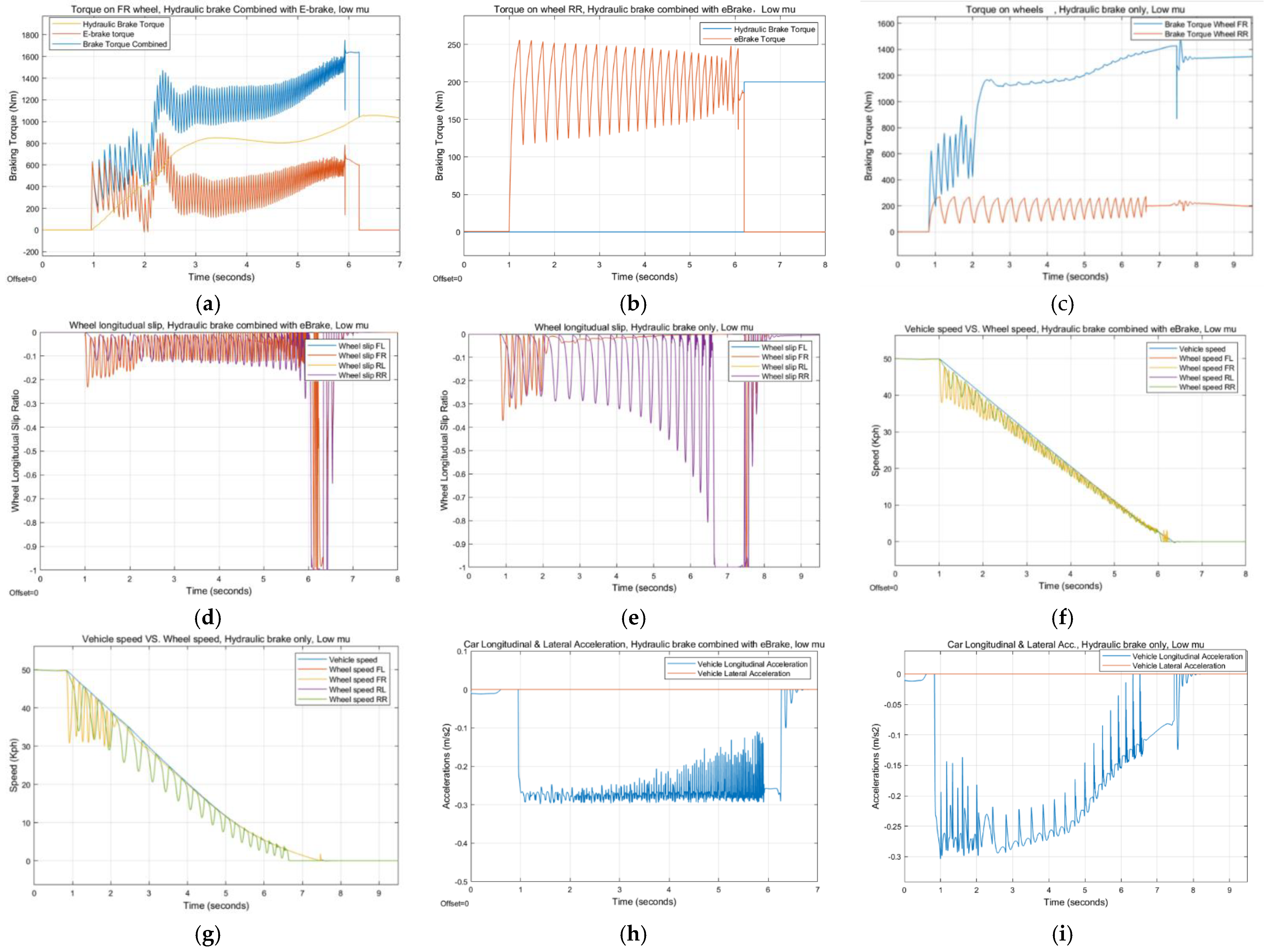 Energies 15 08382 g010