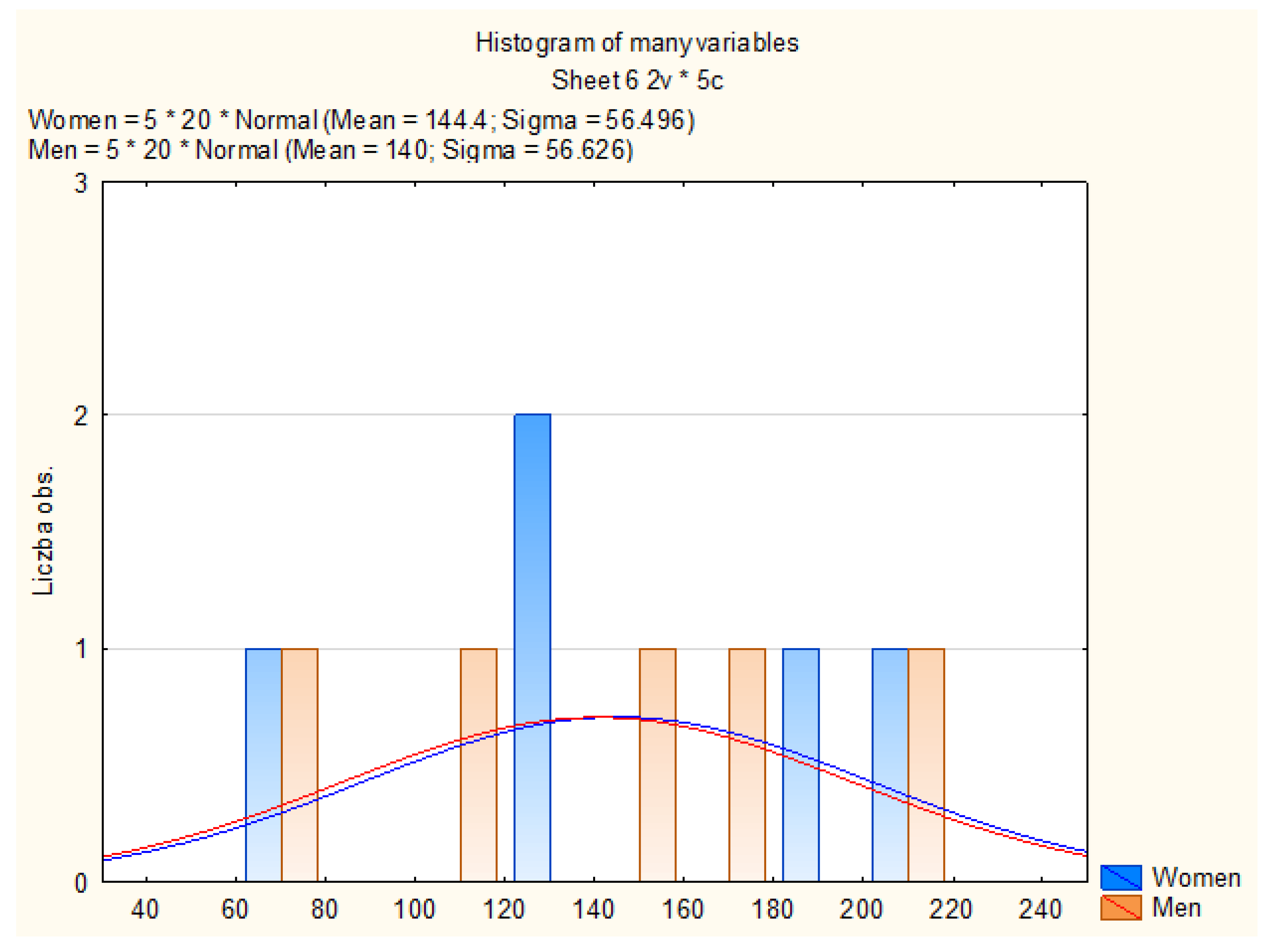 Energies 15 08383 g015 Energies 15 08383 g015