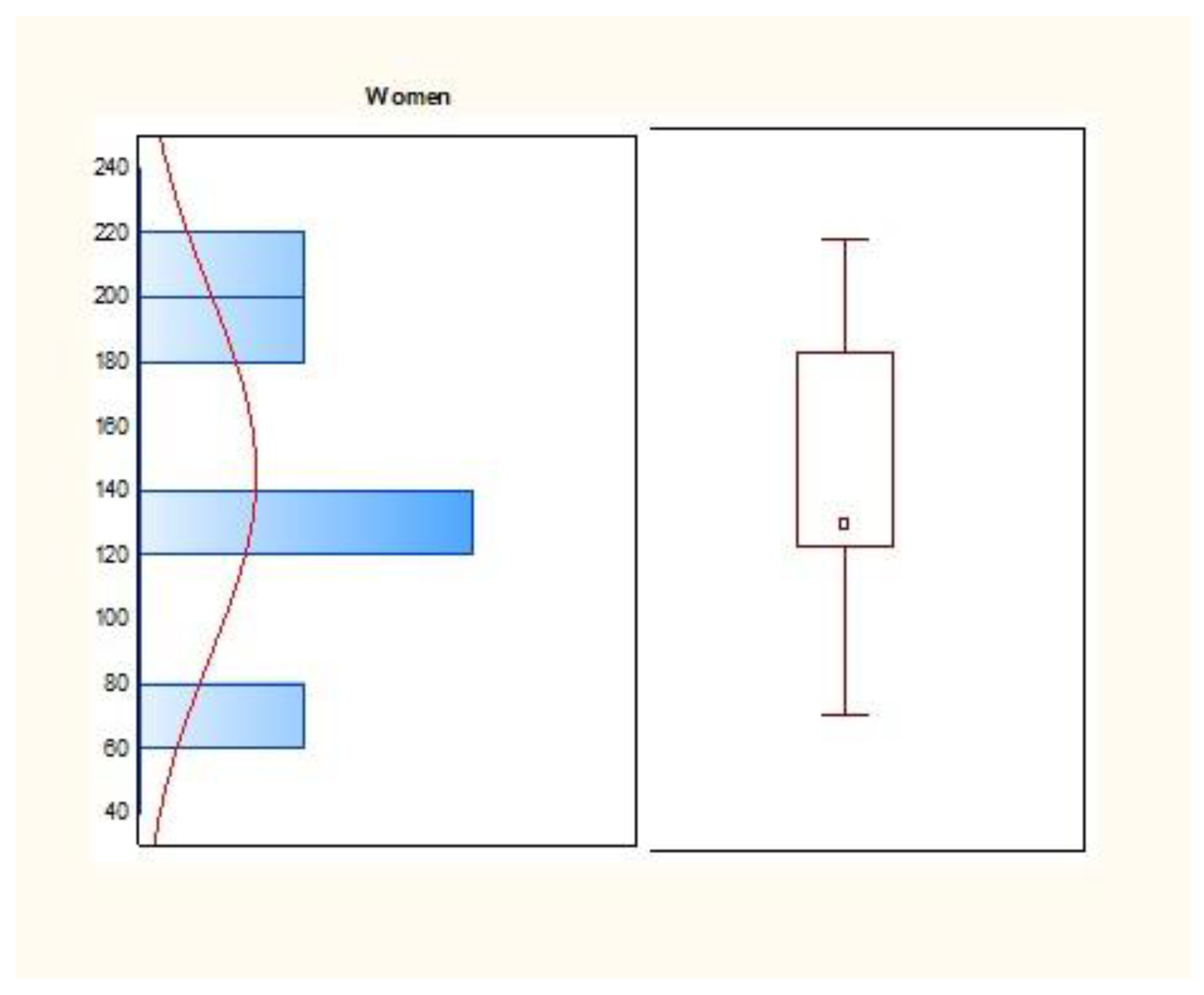 Energies 15 08383 g018 Energies 15 08383 g018