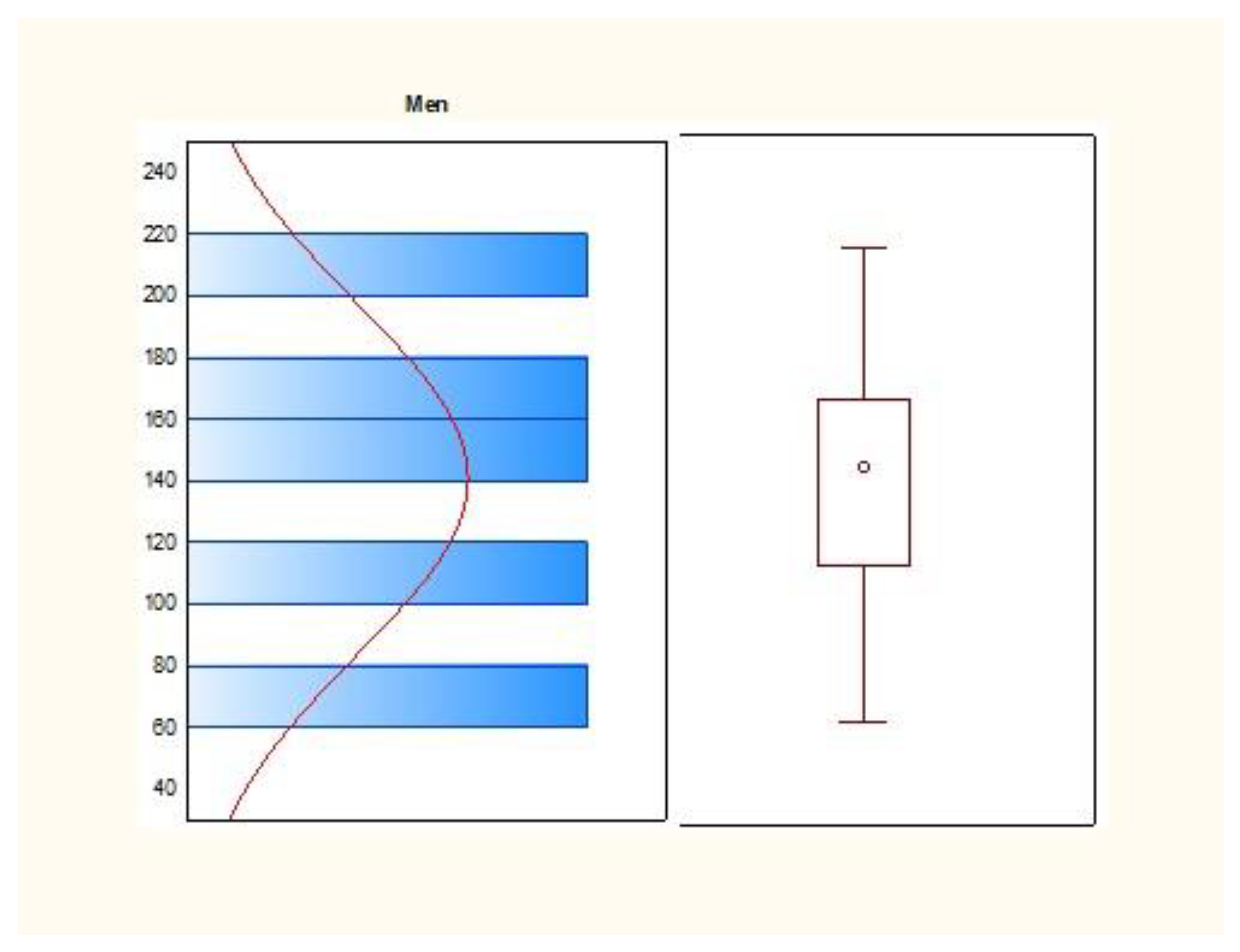 Energies 15 08383 g019 Energies 15 08383 g019
