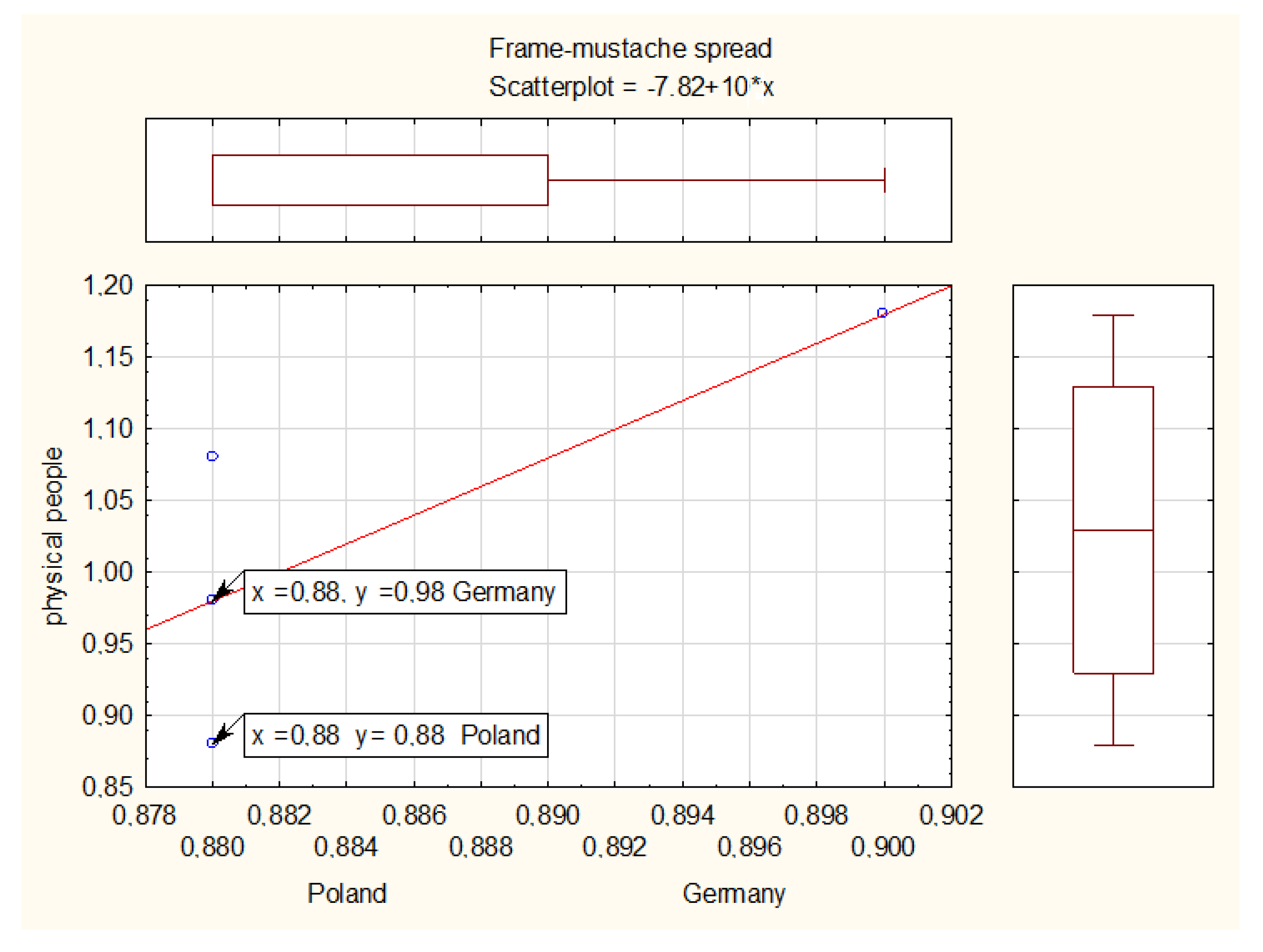 Energies 15 08383 g024 Energies 15 08383 g024