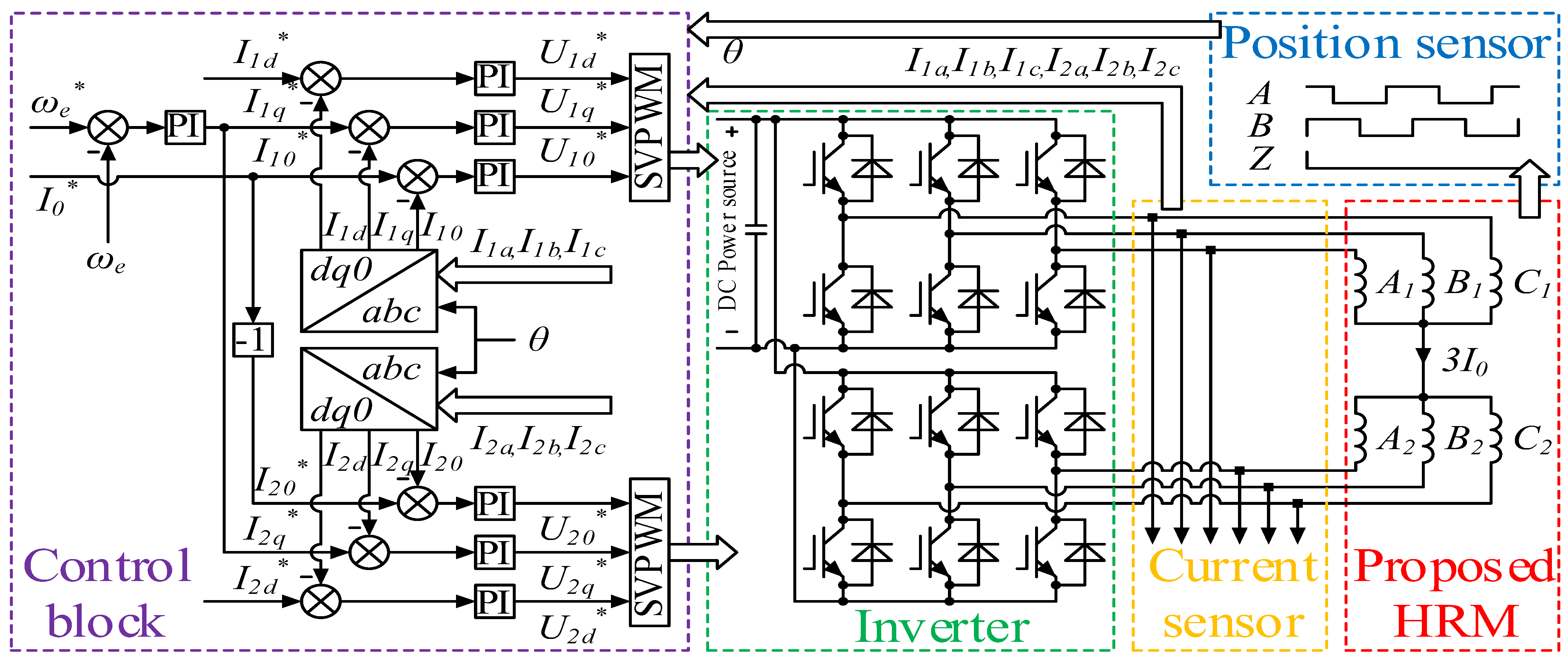 Energies 15 08384 g002