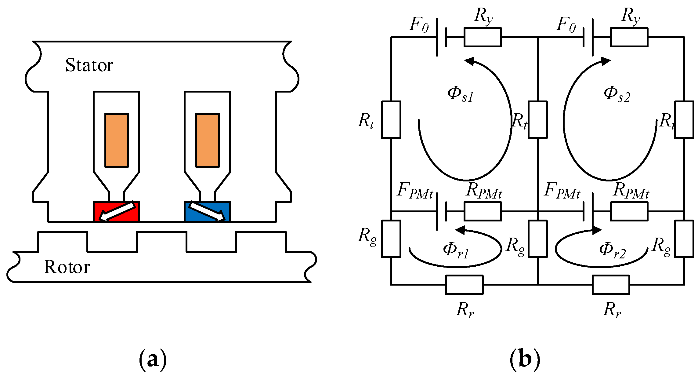 Energies 15 08384 g006