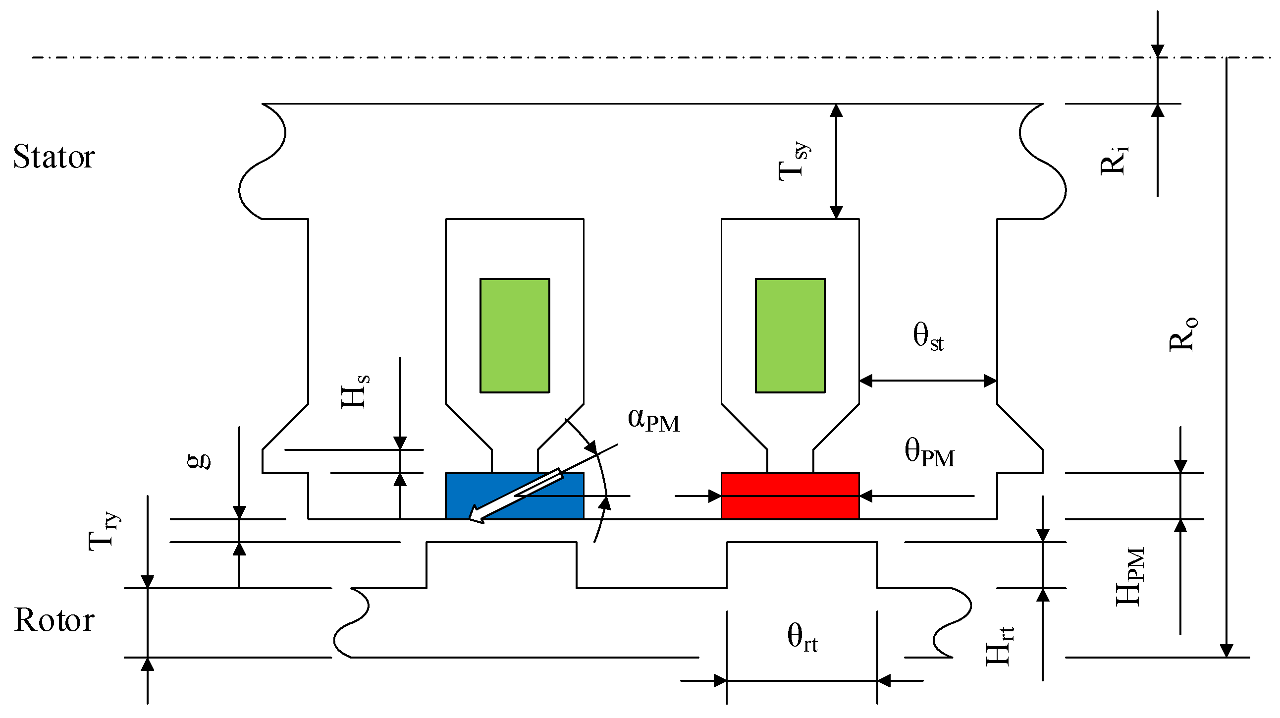 Energies 15 08384 g010