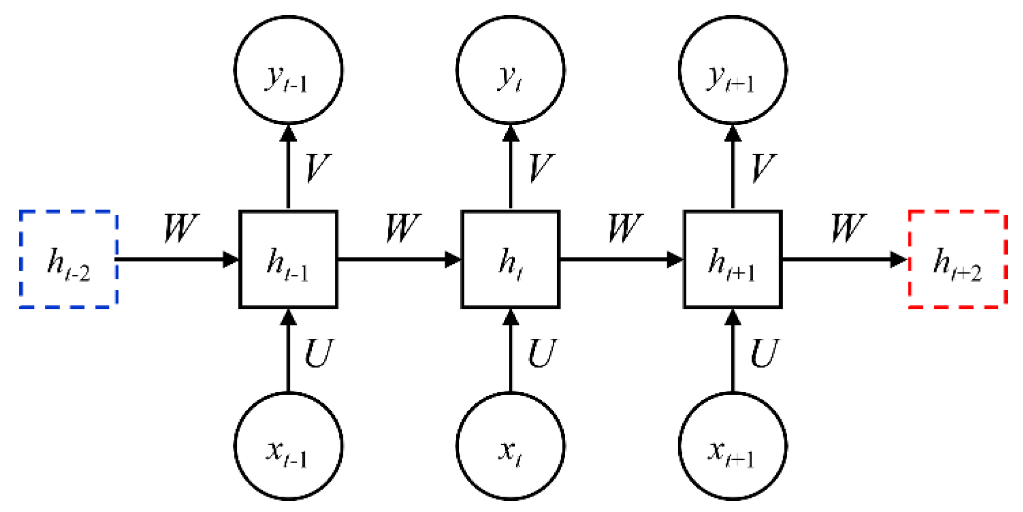 Energies 15 08389 g002
