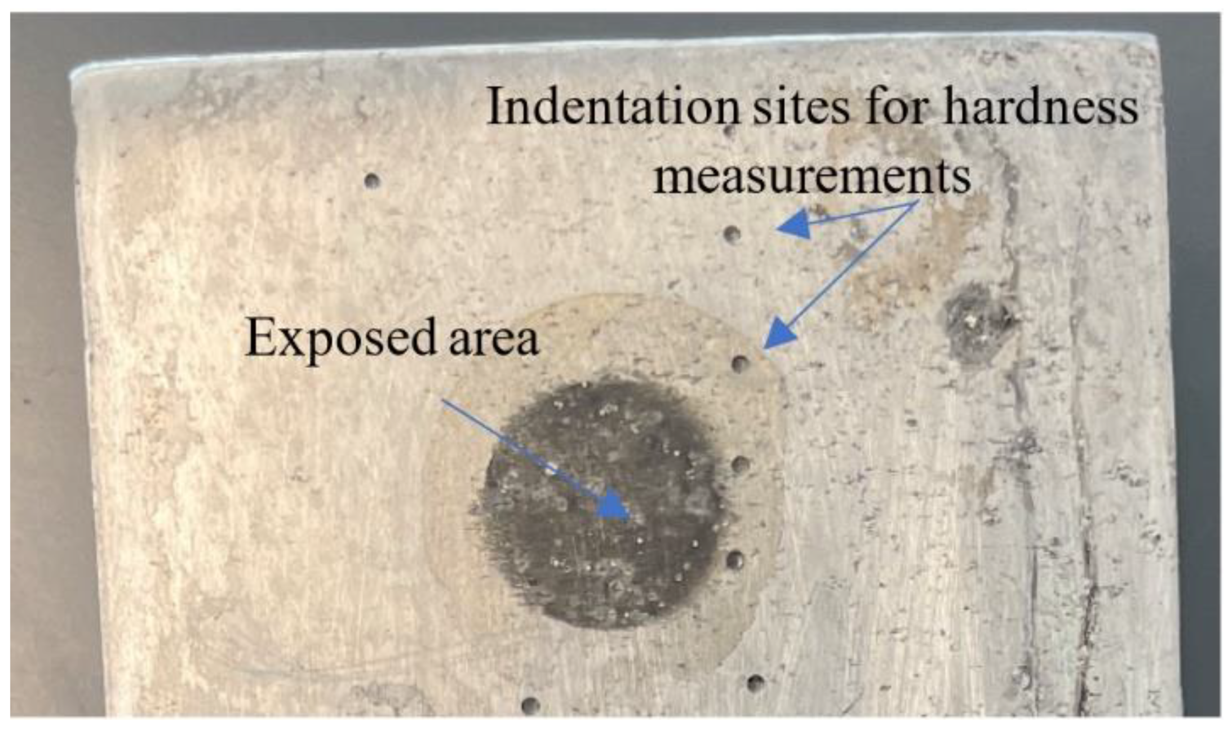 Energies 15 08391 g004