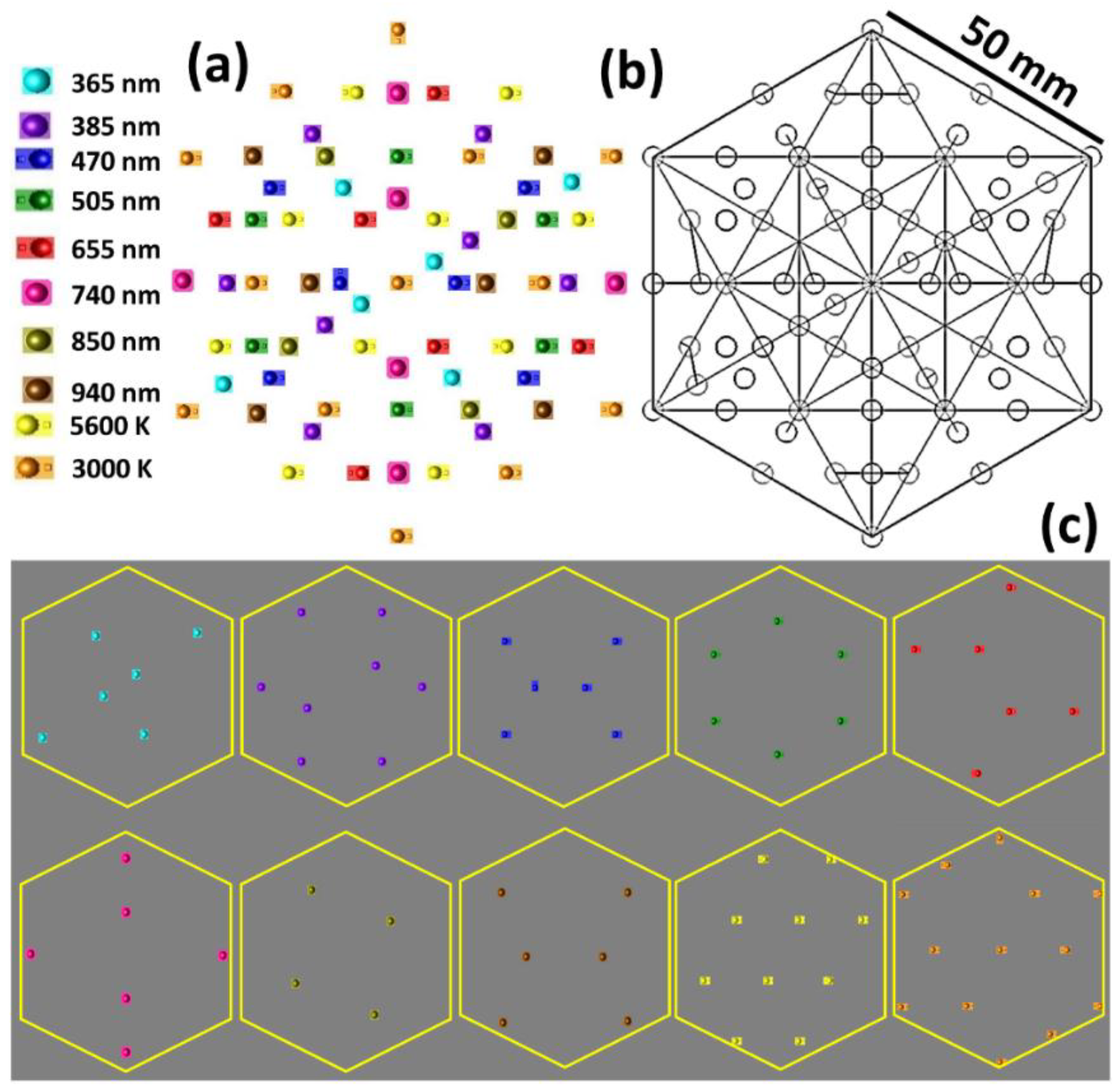 Energies 15 08393 g002