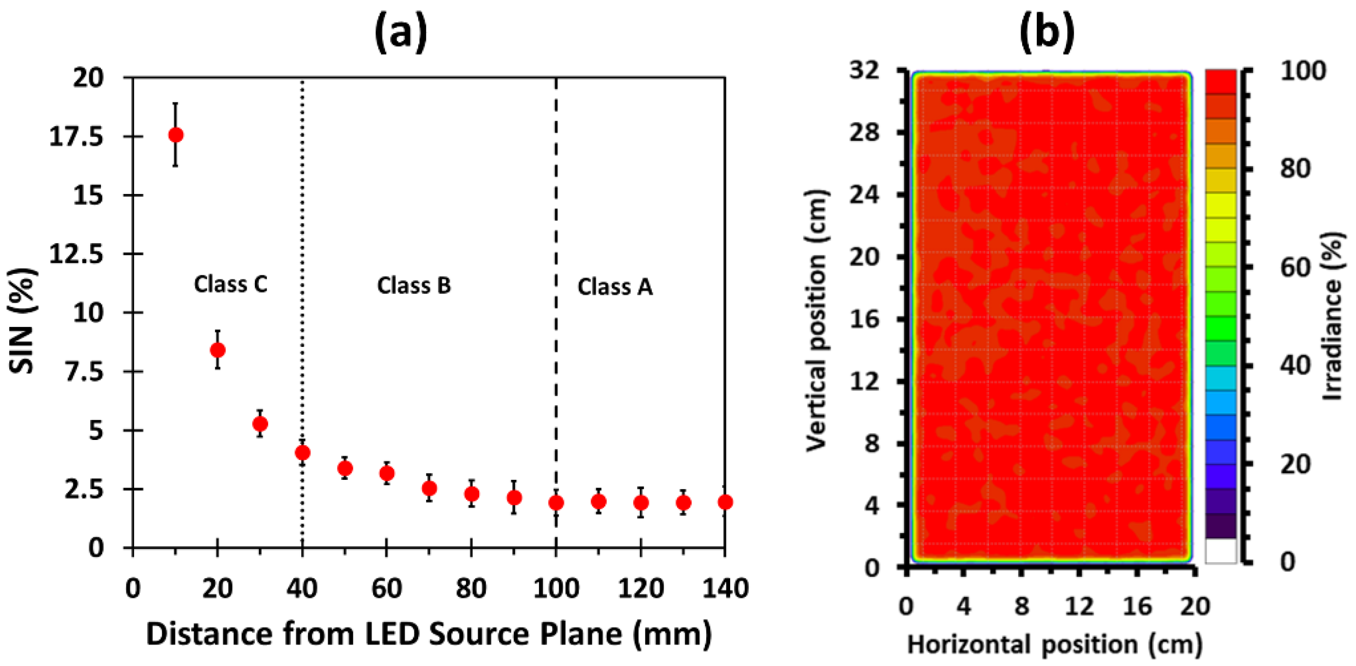 Energies 15 08393 g006