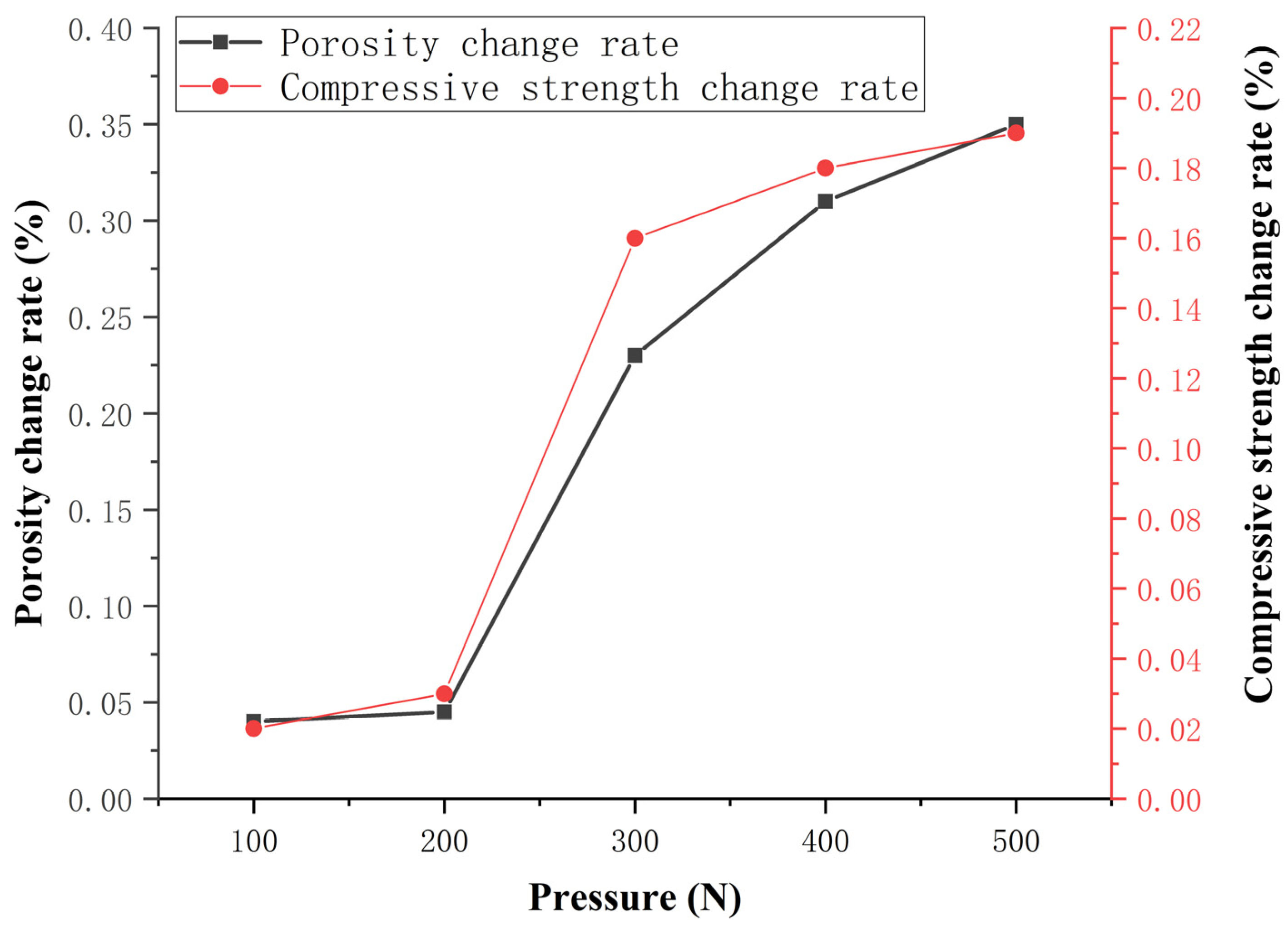 Energies 15 08394 g004 Energies 15 08394 g004