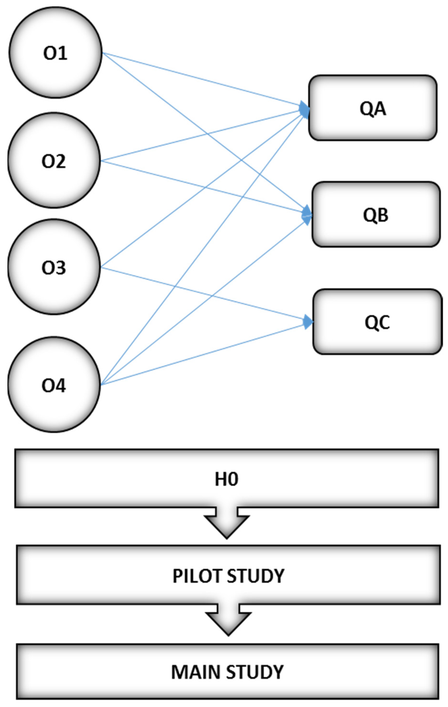 Energies 15 08395 g003 Energies 15 08395 g003