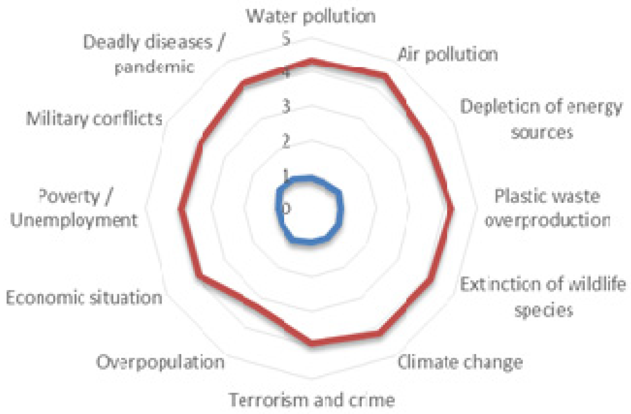 Energies 15 08395 g004 Energies 15 08395 g004