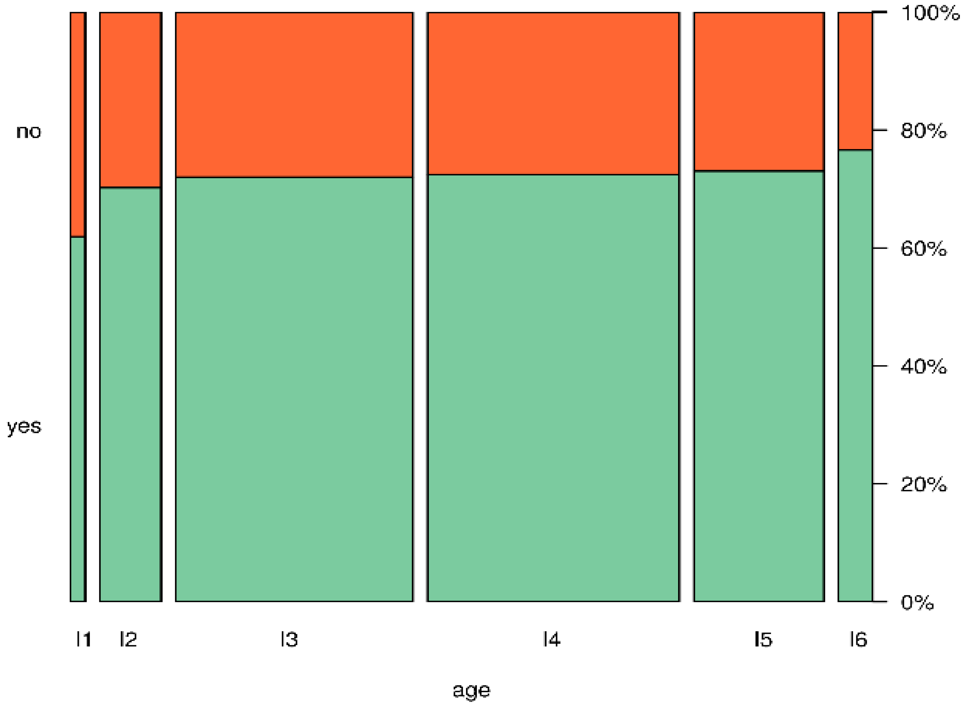 Energies 15 08395 g008 Energies 15 08395 g008