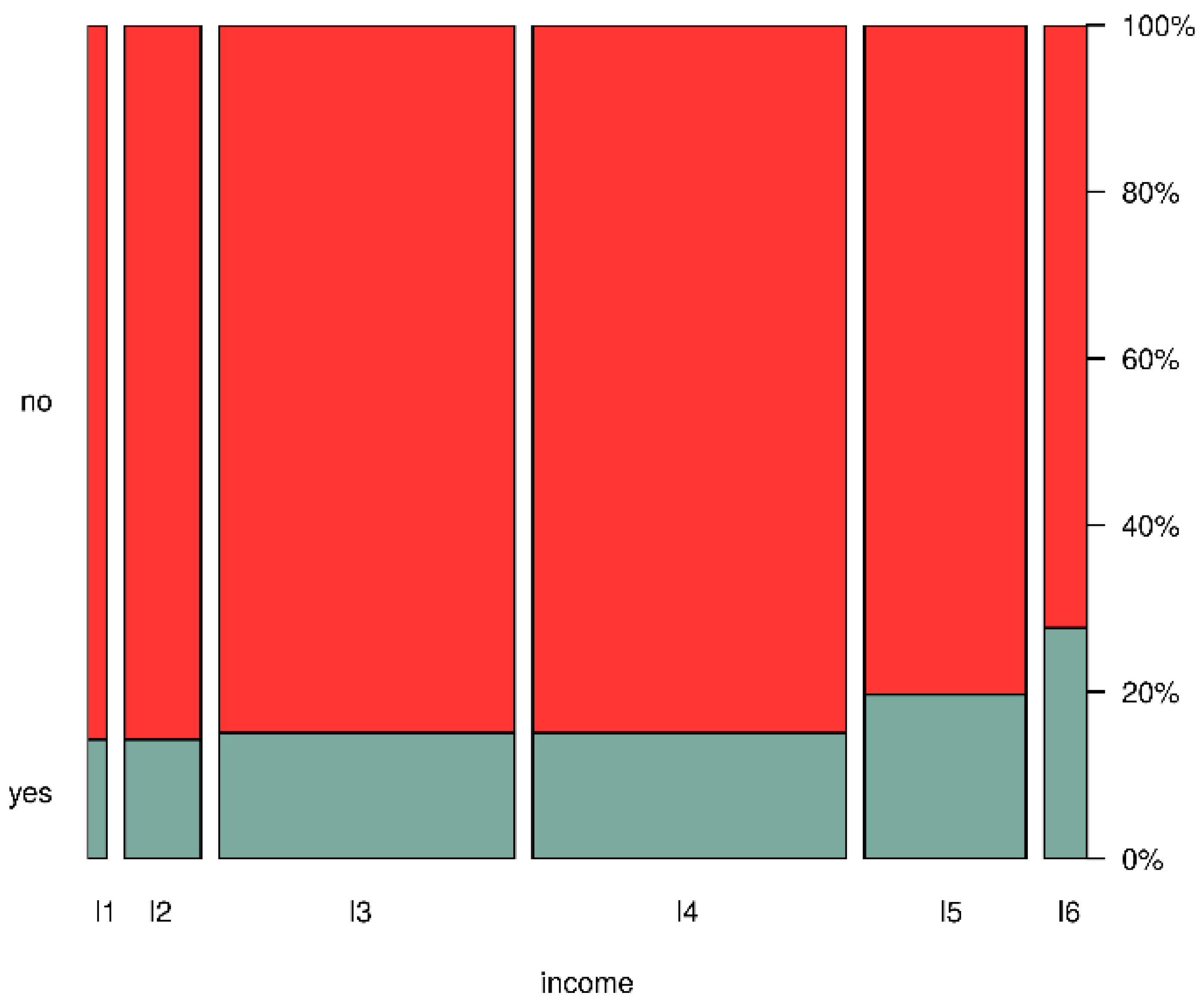 Energies 15 08395 g010 Energies 15 08395 g010