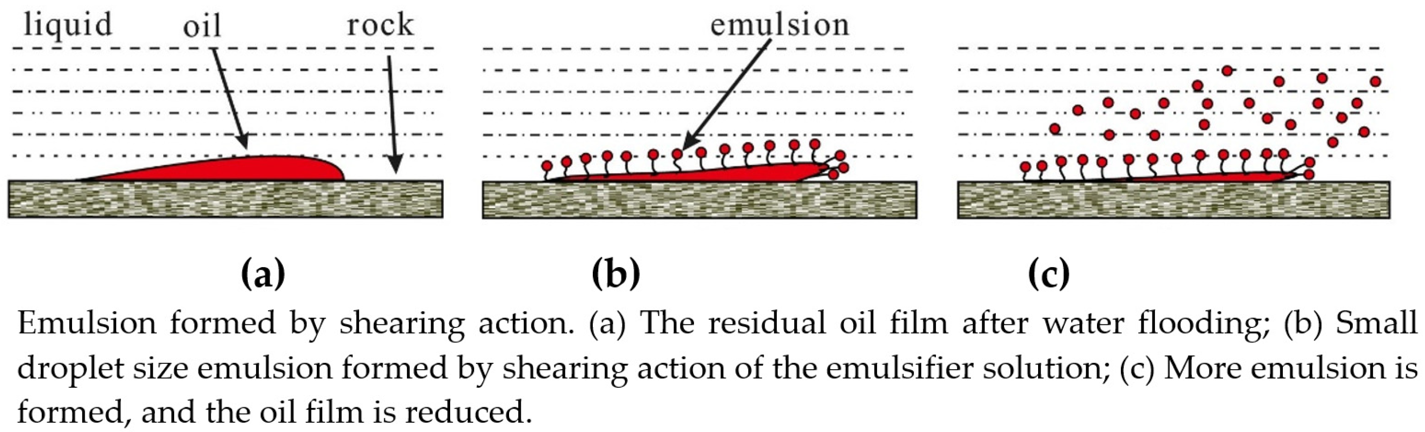 Energies 15 08397 g004