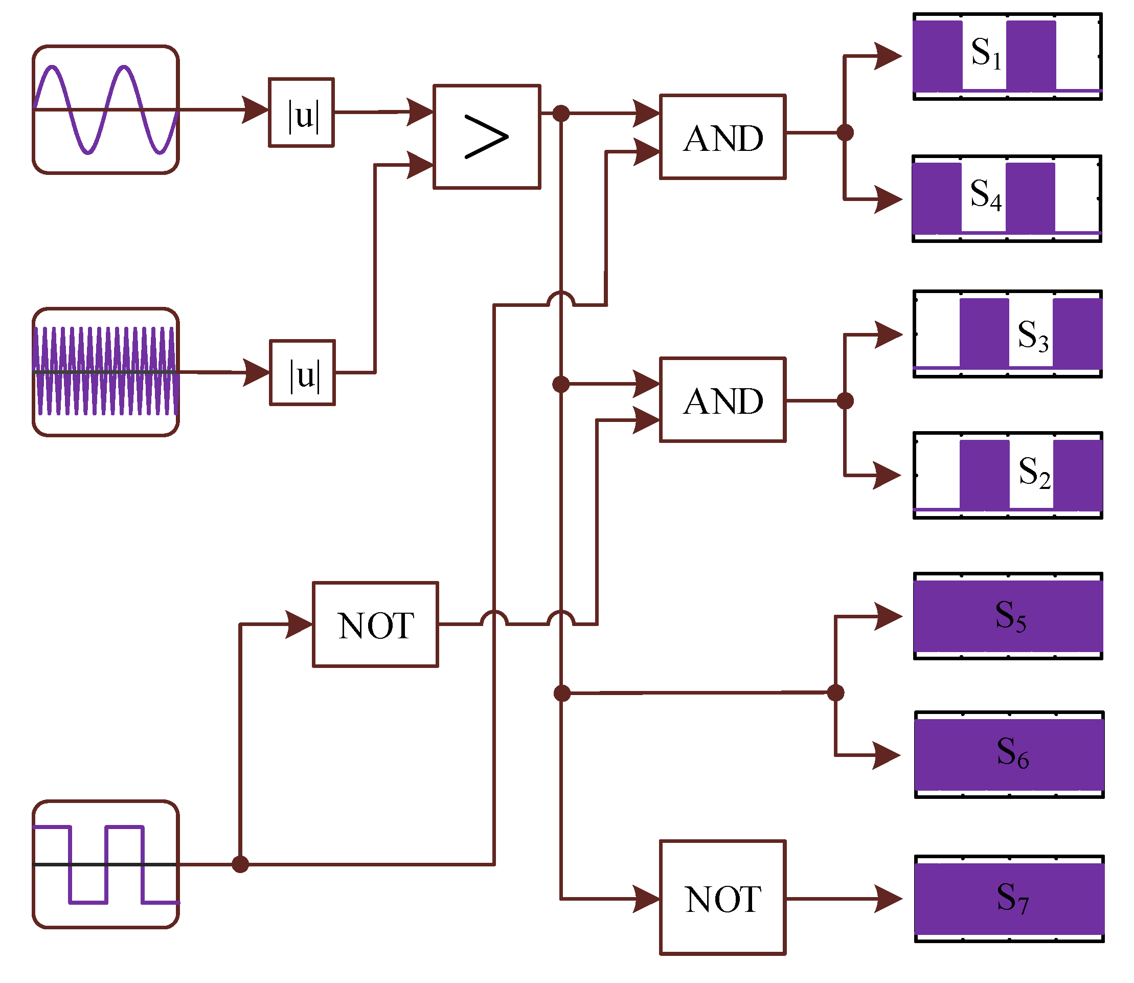 Energies 15 08398 g003 Energies 15 08398 g003