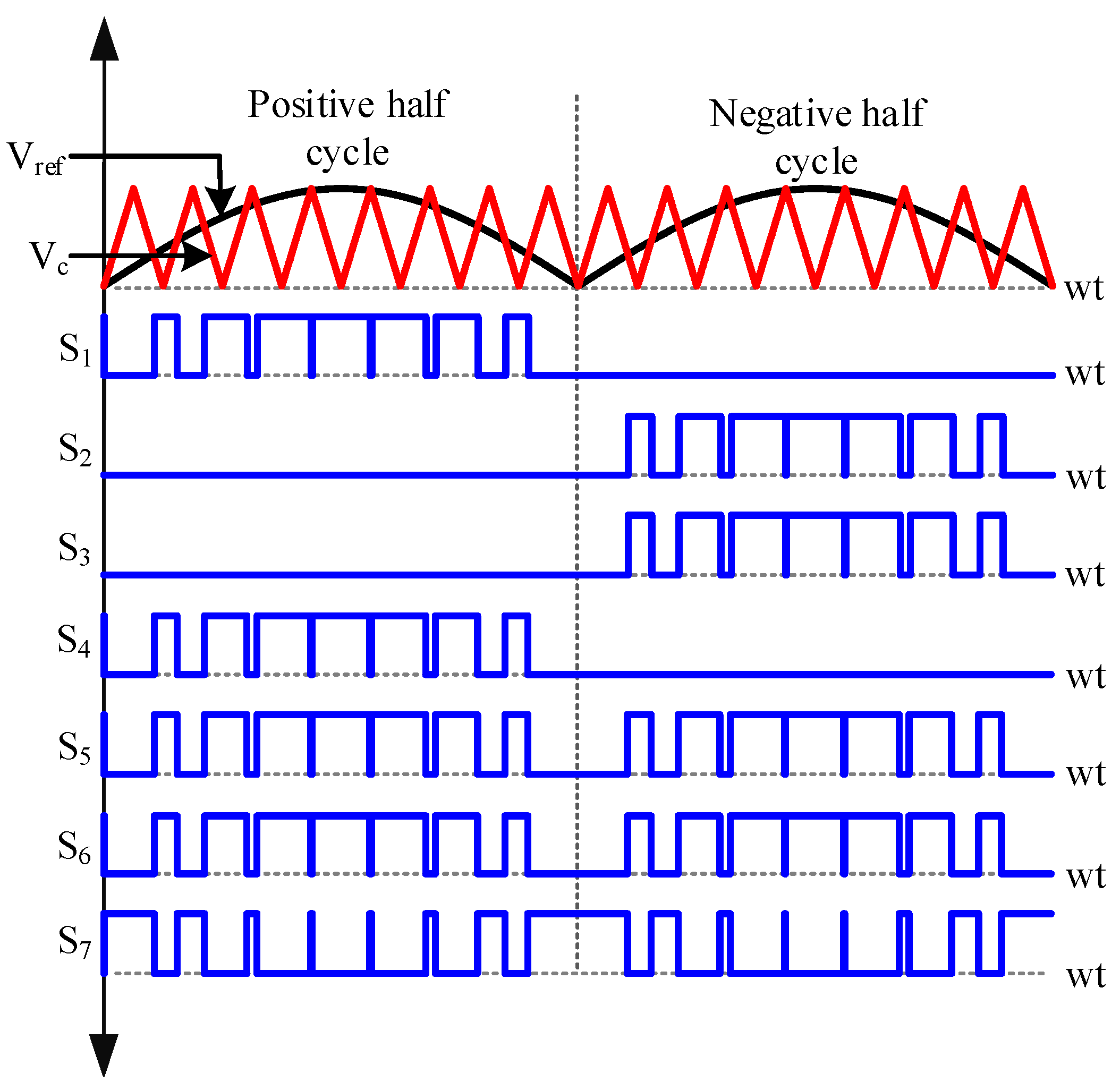 Energies 15 08398 g004 Energies 15 08398 g004