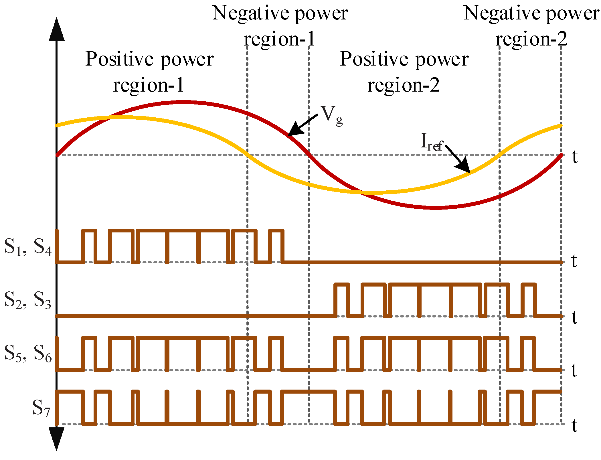 Energies 15 08398 g008 Energies 15 08398 g008
